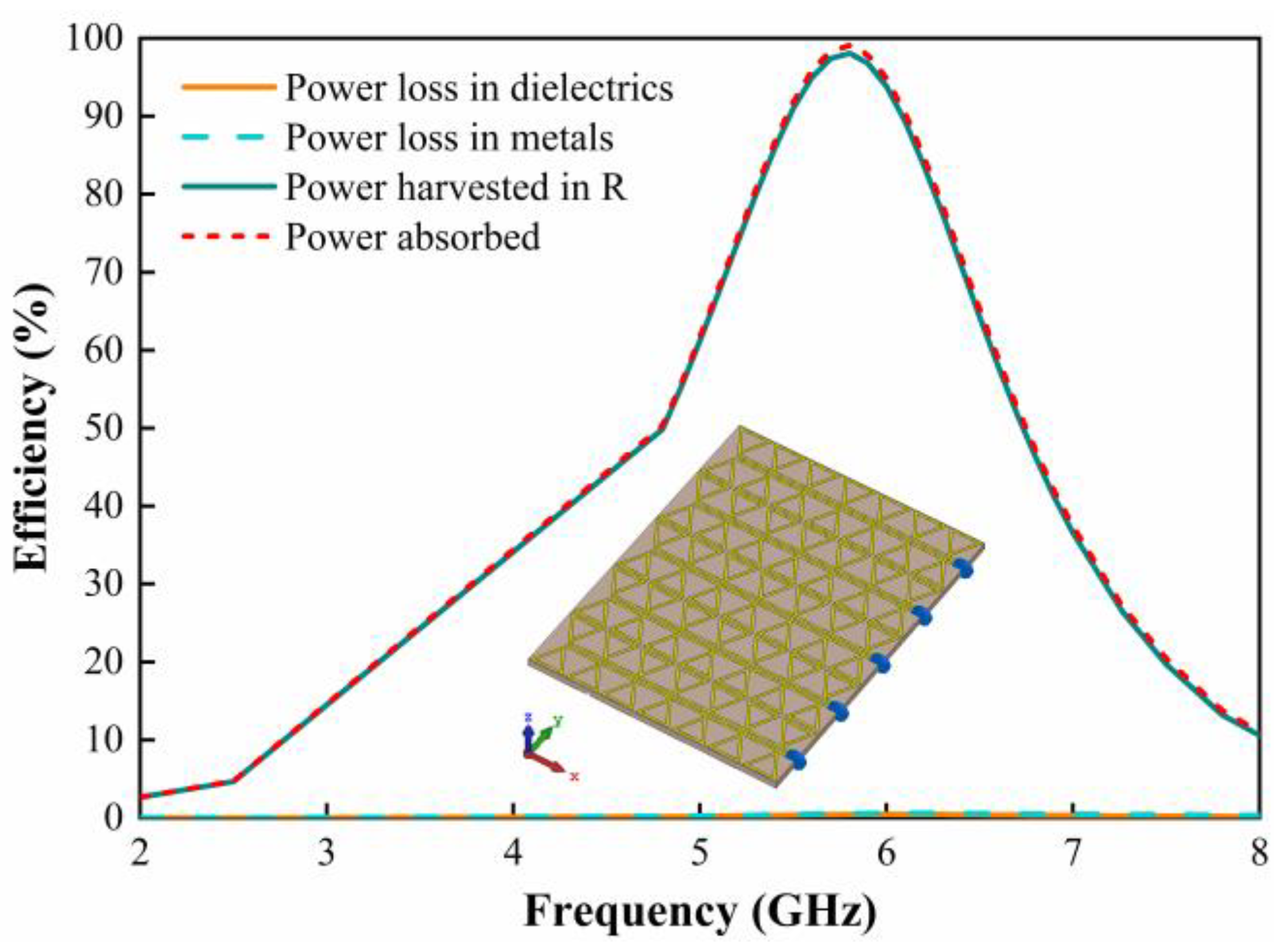 Micromachines 15 00904 g009