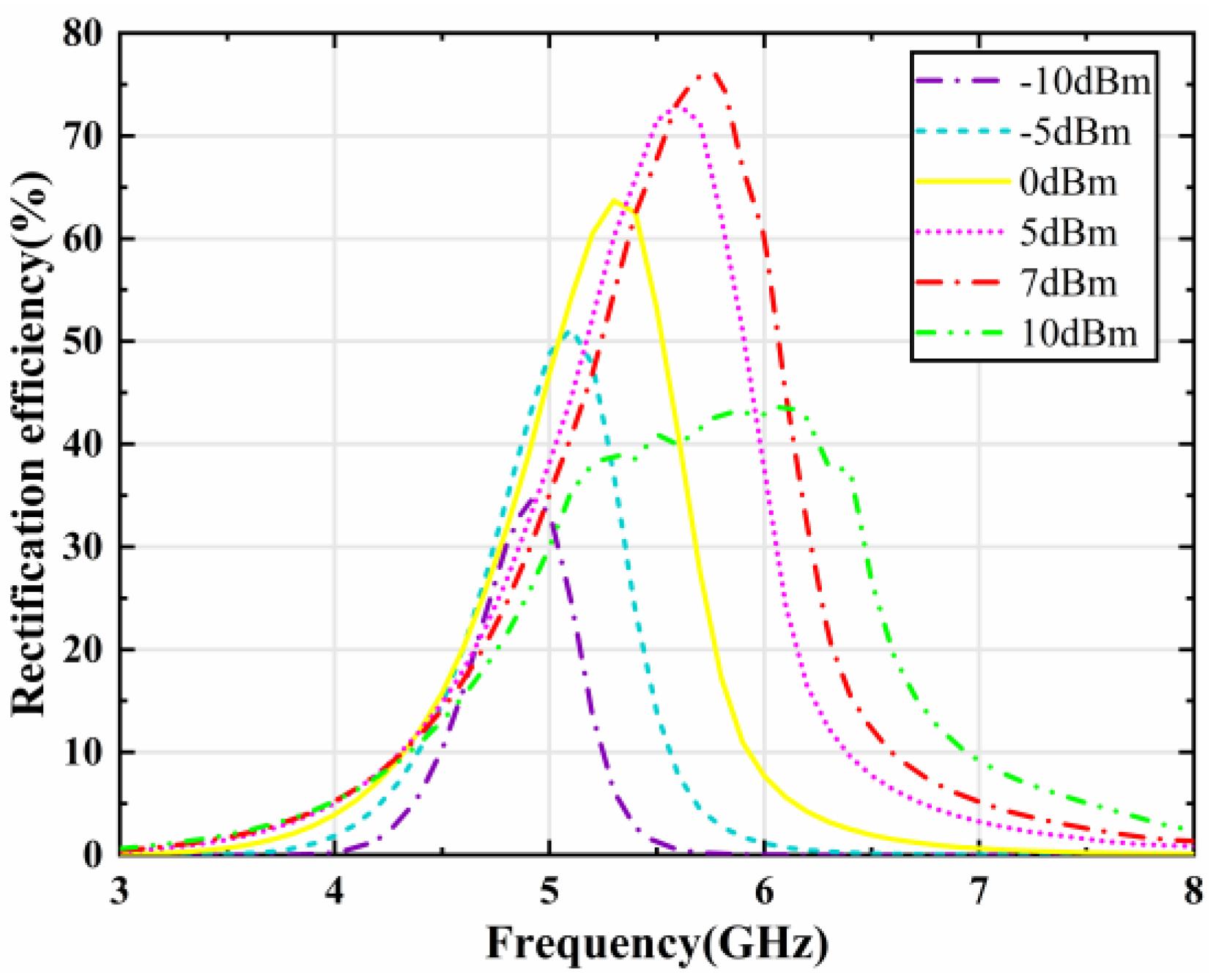 Micromachines 15 00904 g011