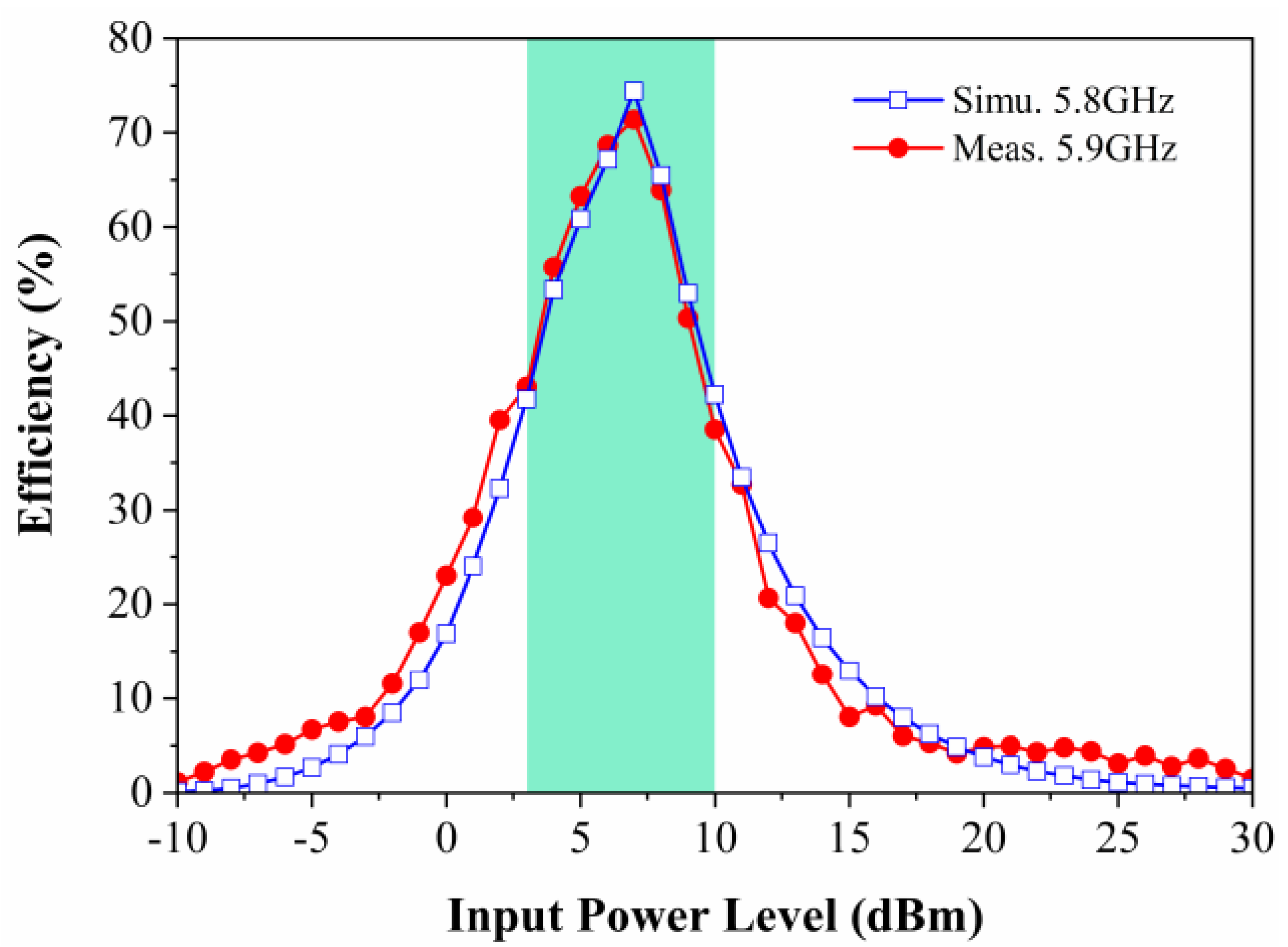 Micromachines 15 00904 g017