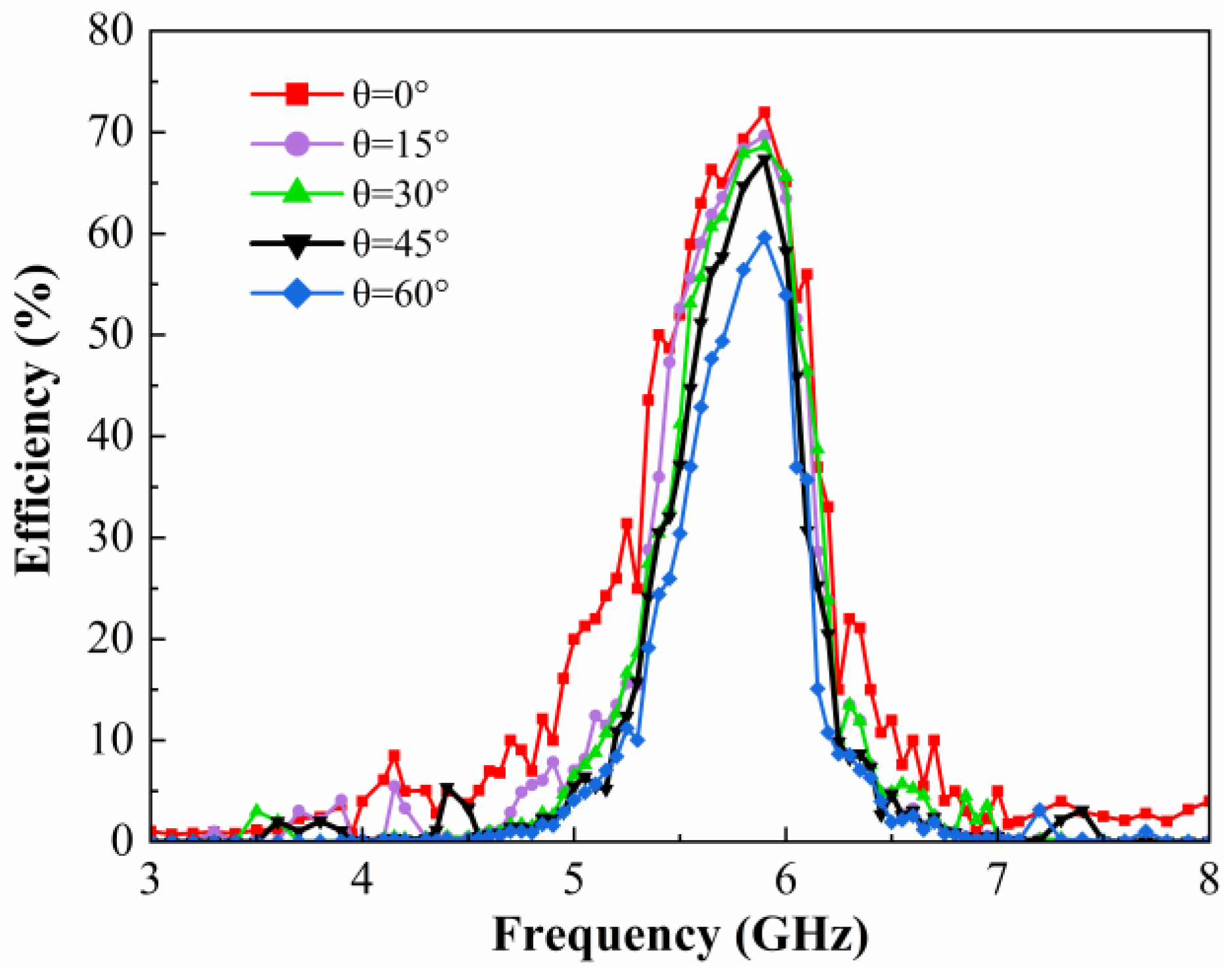Micromachines 15 00904 g018