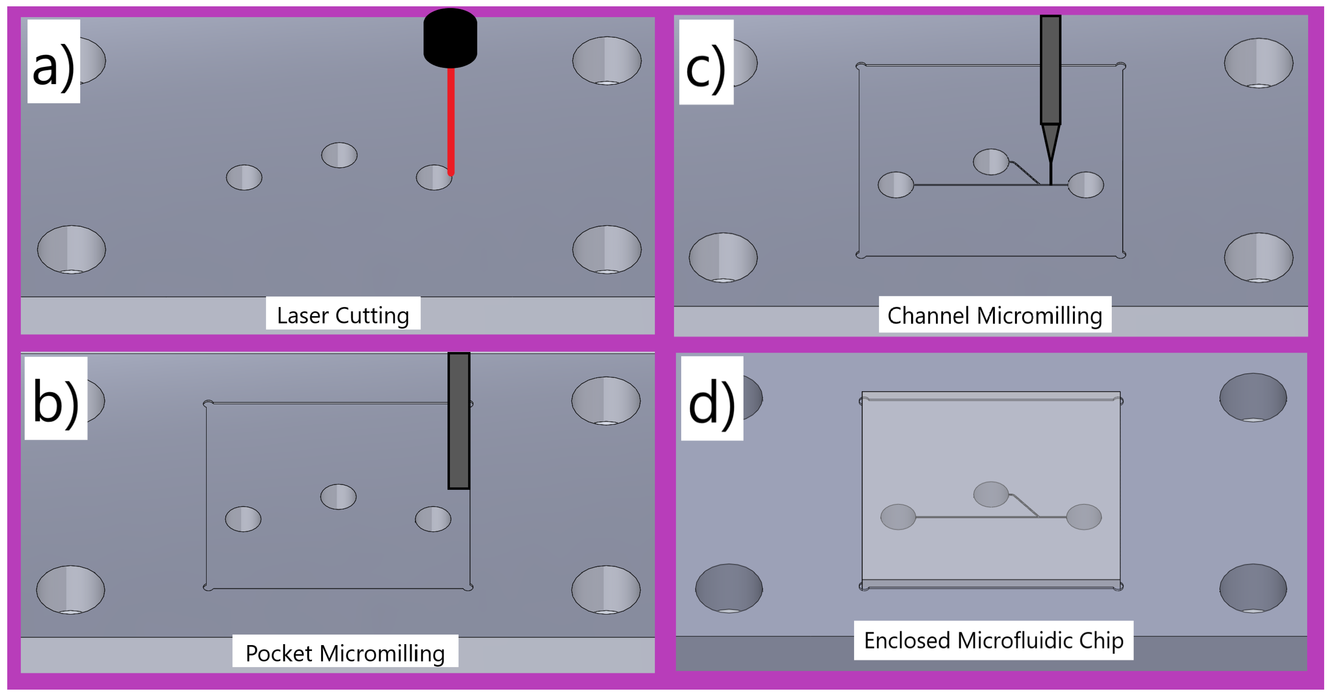 Micromachines 15 00905 g001