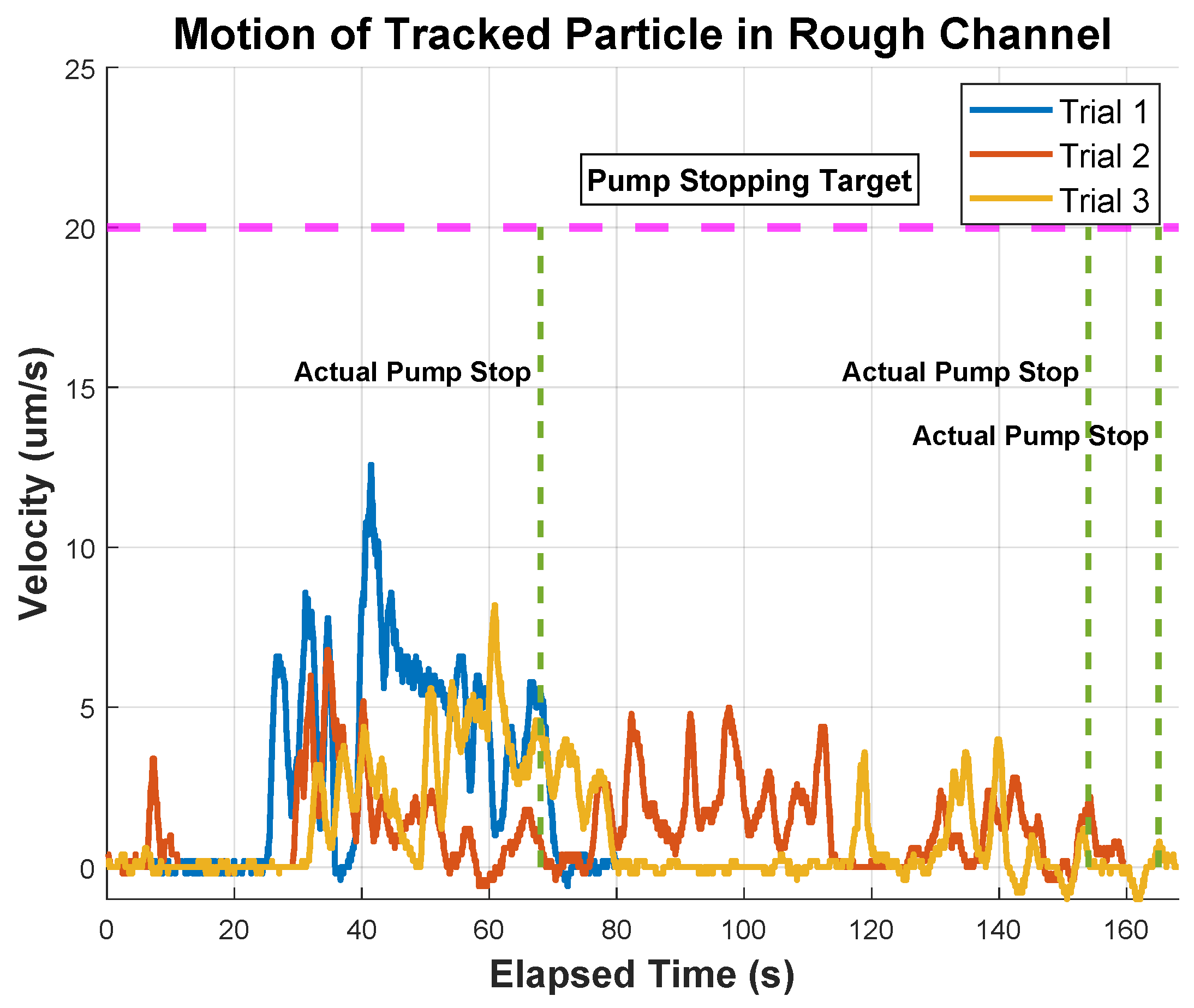Micromachines 15 00905 g010