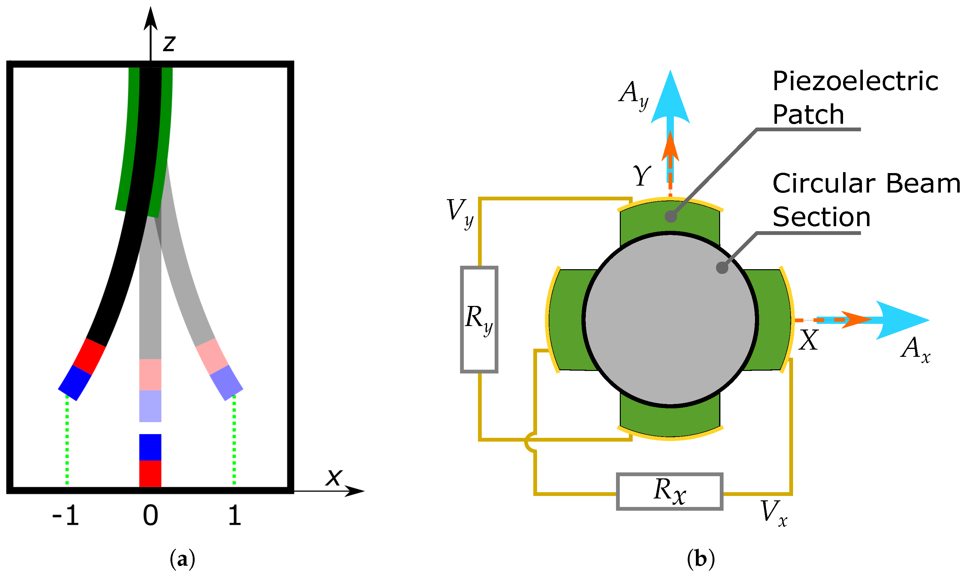 Micromachines 15 00906 g001