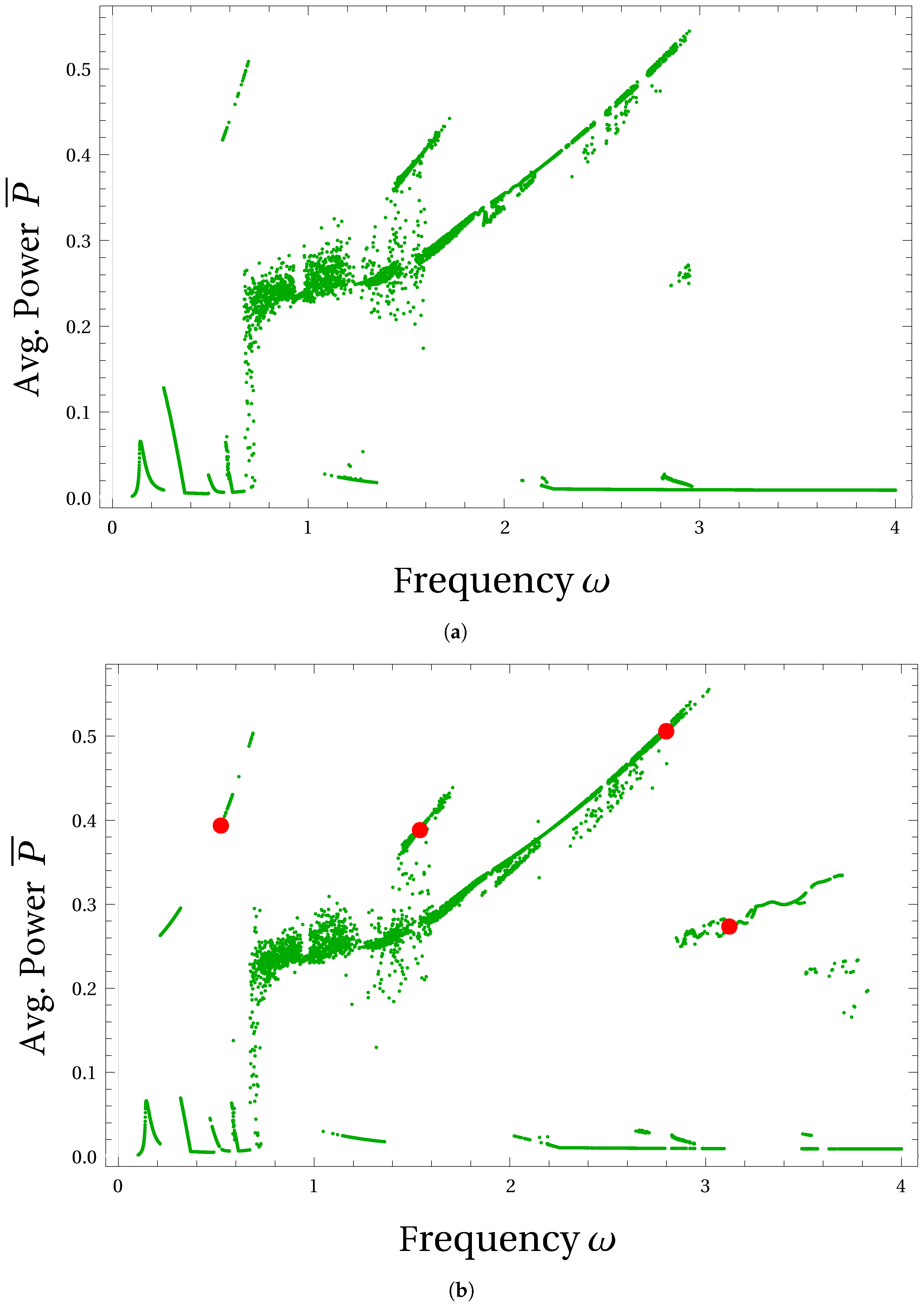Micromachines 15 00906 g003