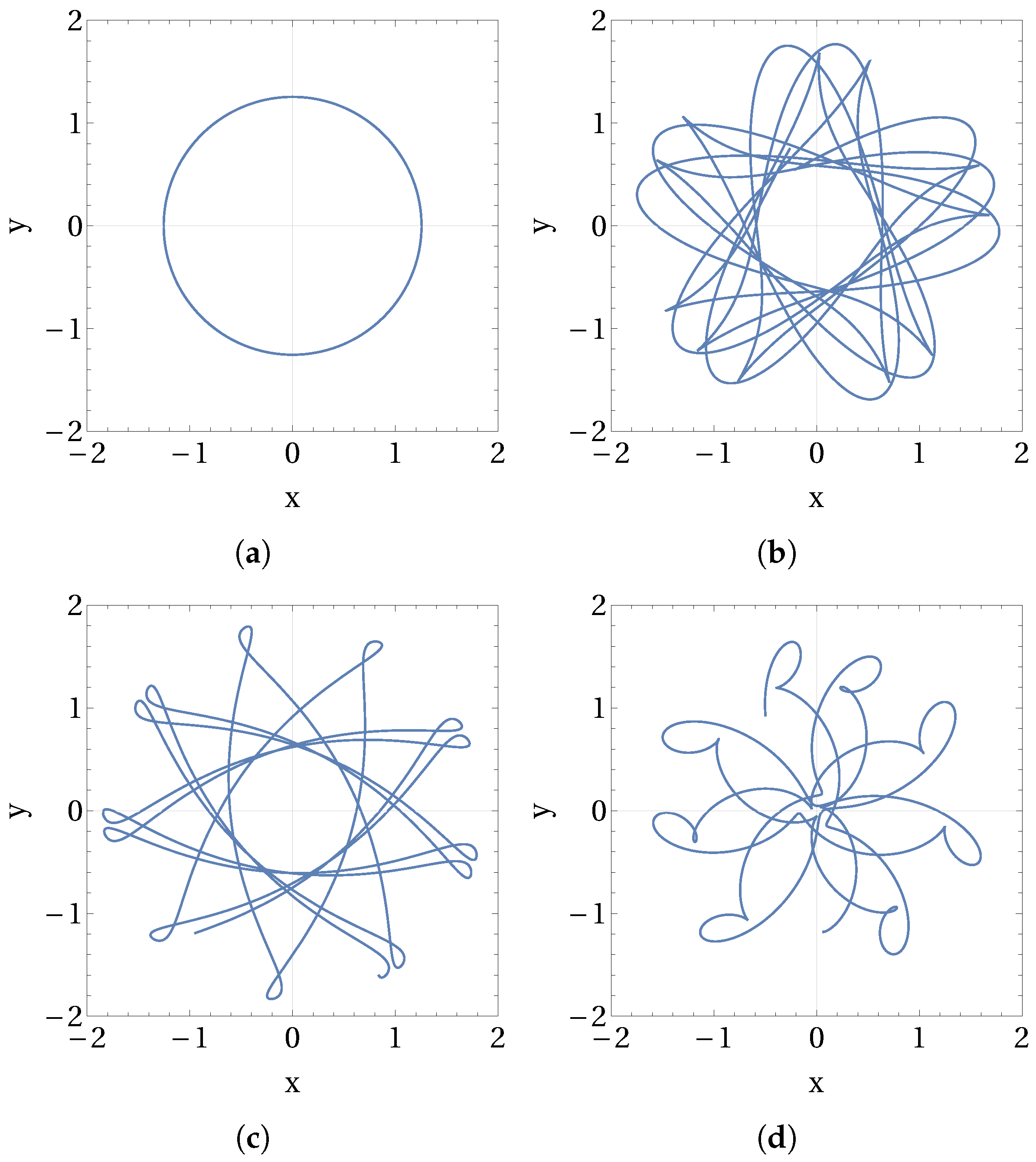Micromachines 15 00906 g004