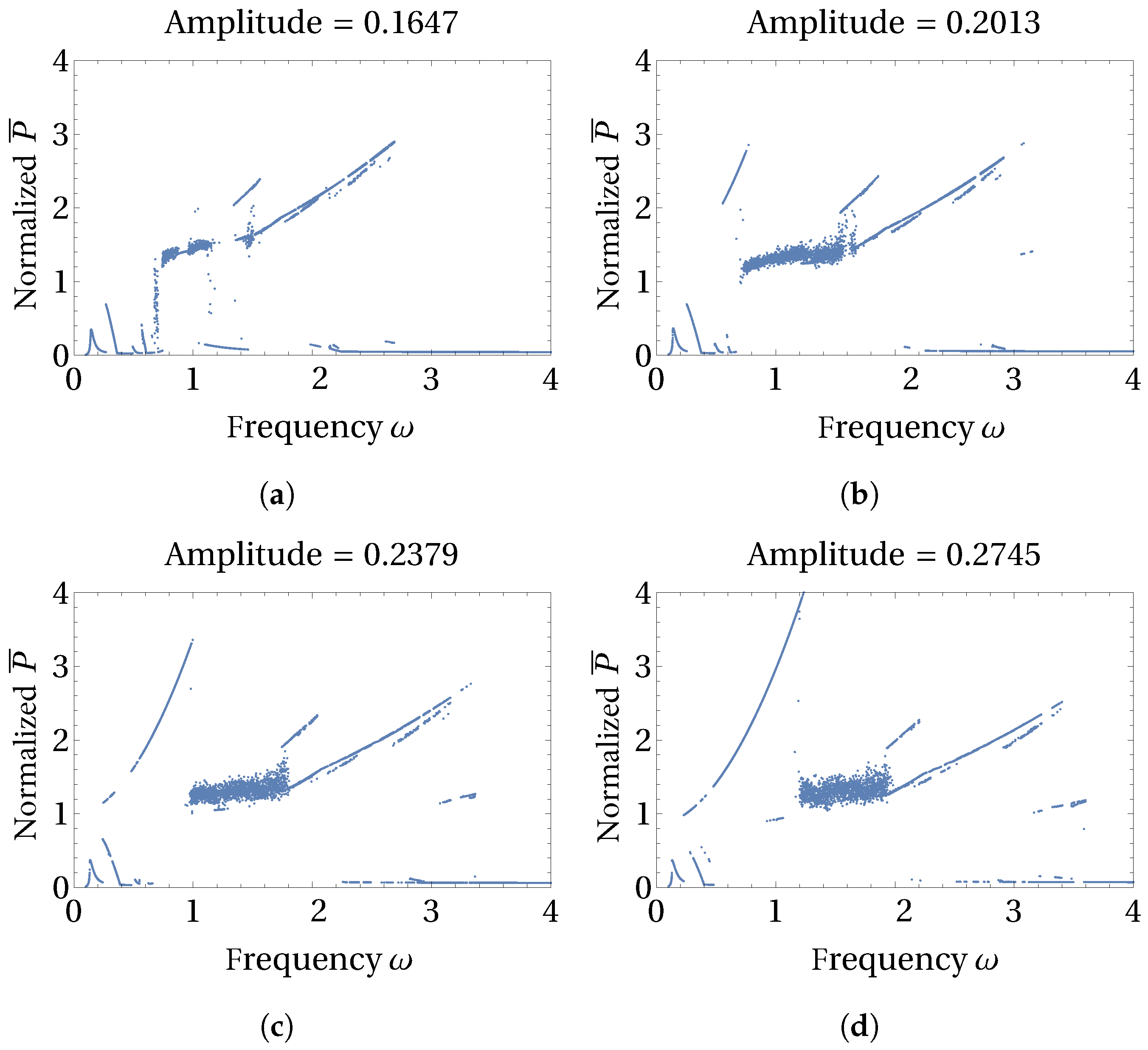 Micromachines 15 00906 g007