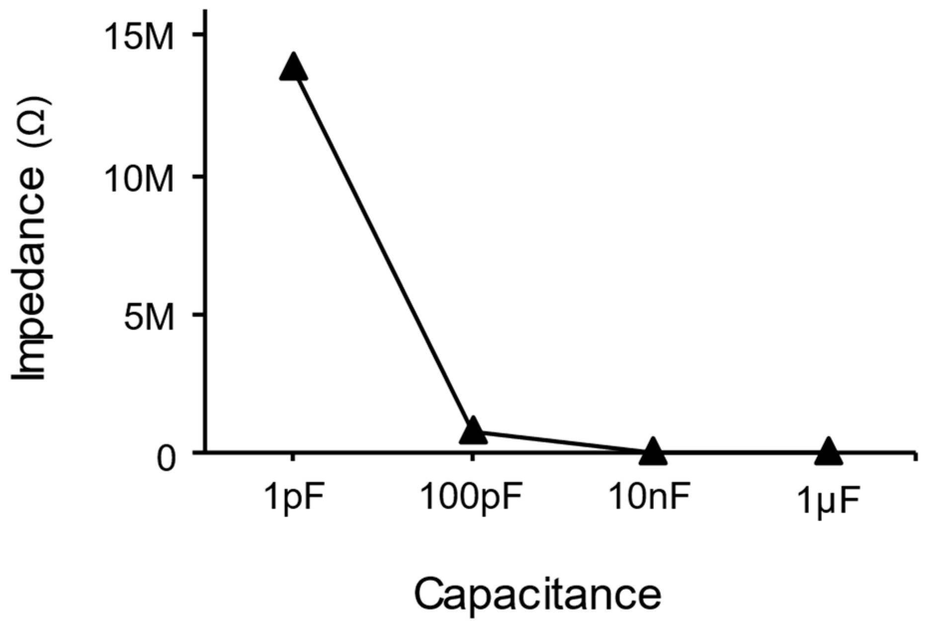 Micromachines 15 00907 g003