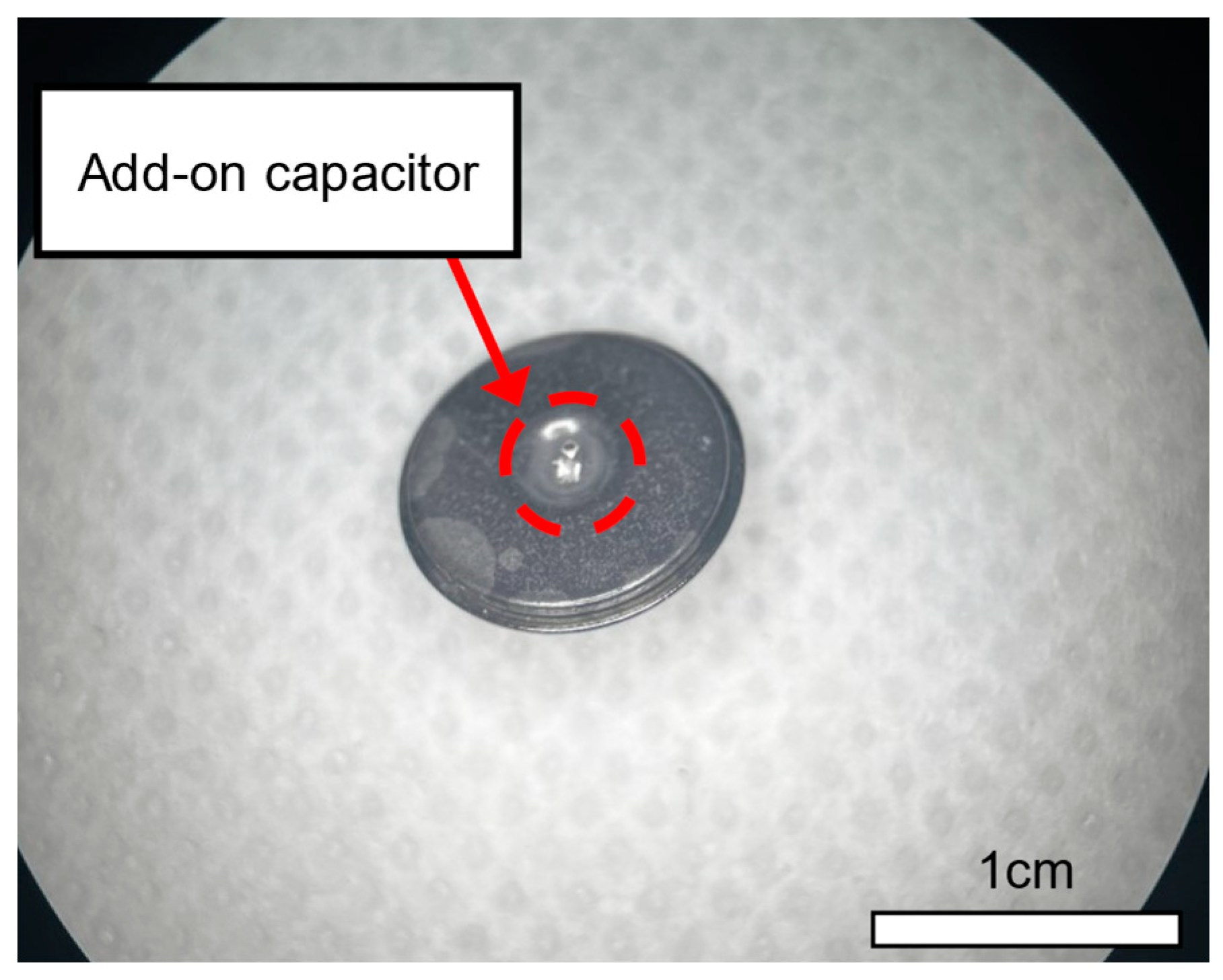 Micromachines 15 00907 g006