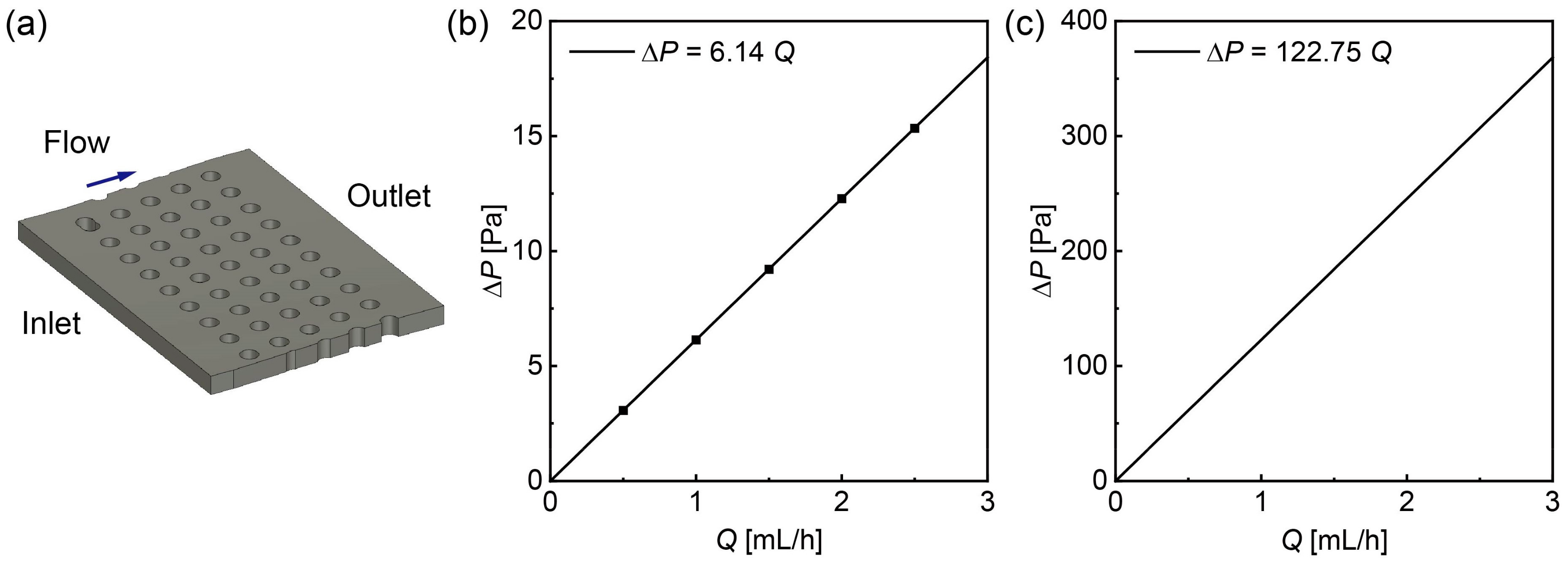 Micromachines 15 00908 g003