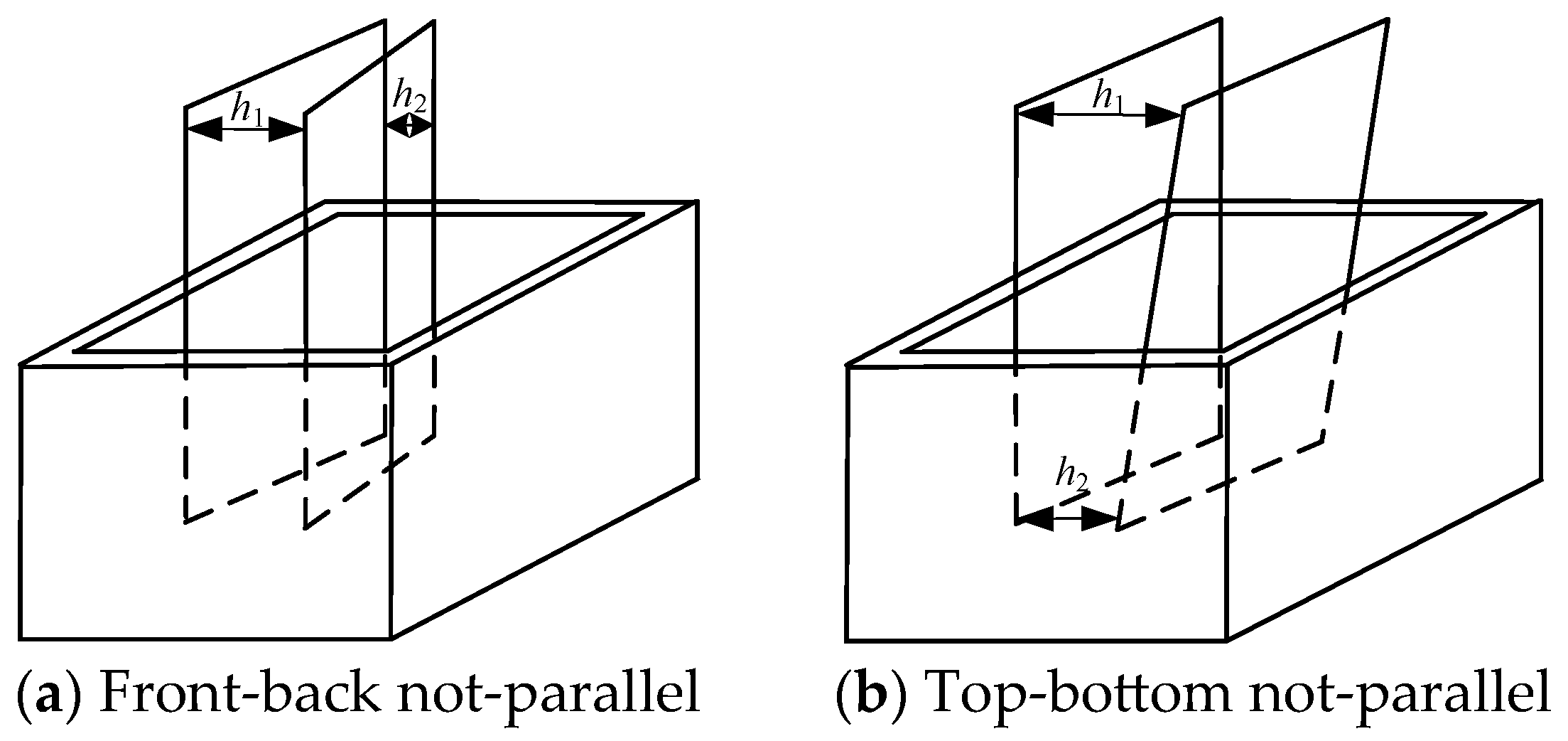 Micromachines 15 00910 g007