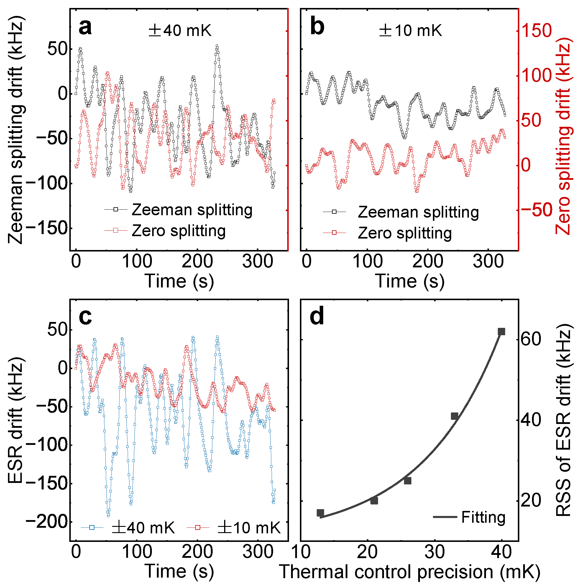 Micromachines 15 00911 g002