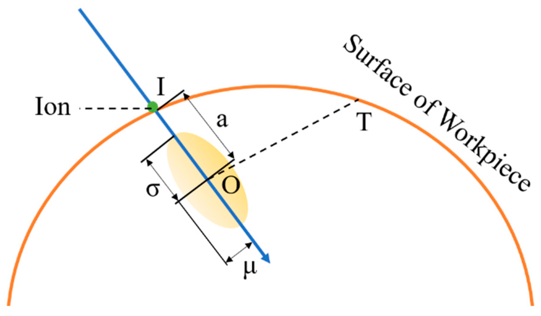 Micromachines 15 00914 g002