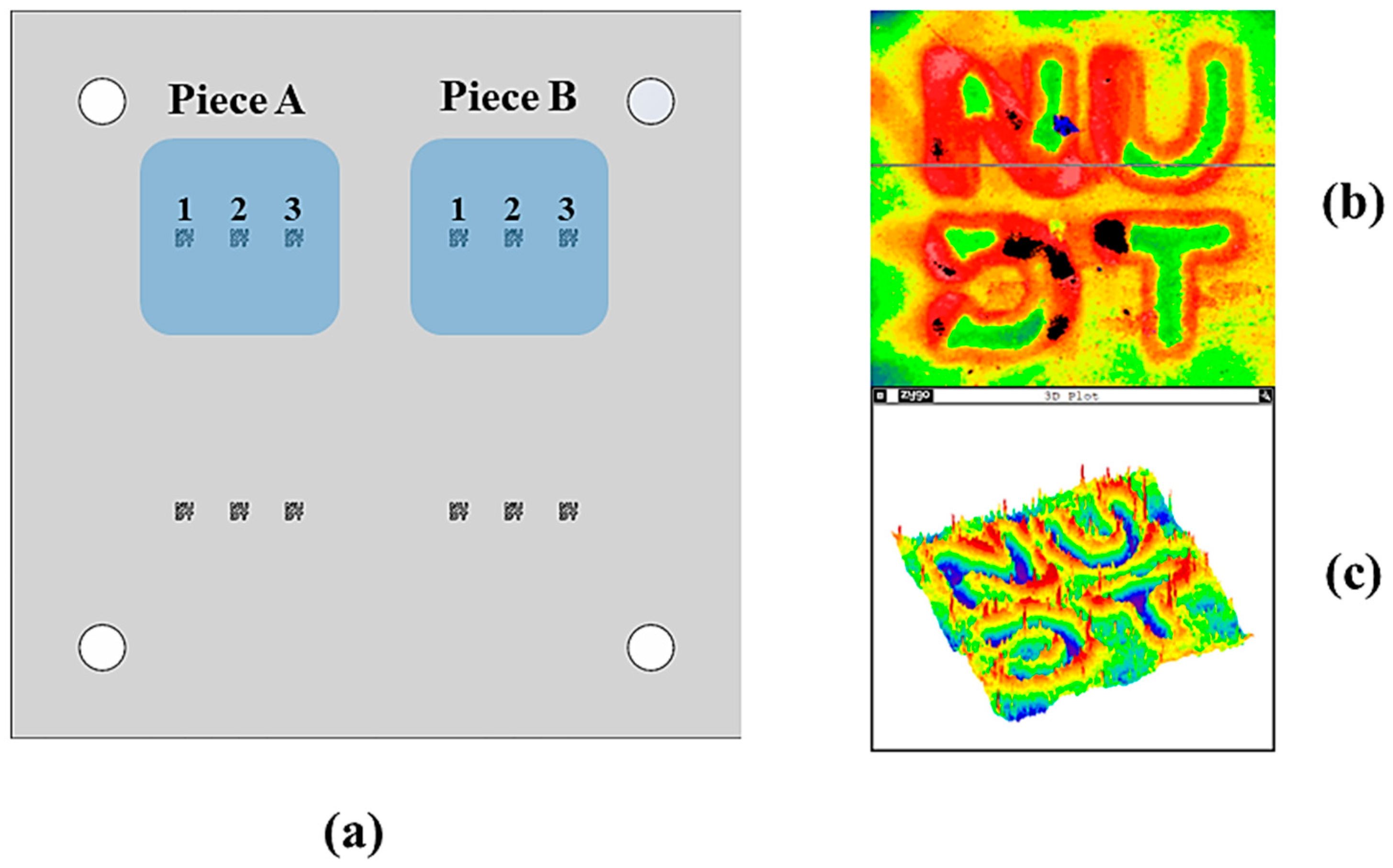 Micromachines 15 00914 g005