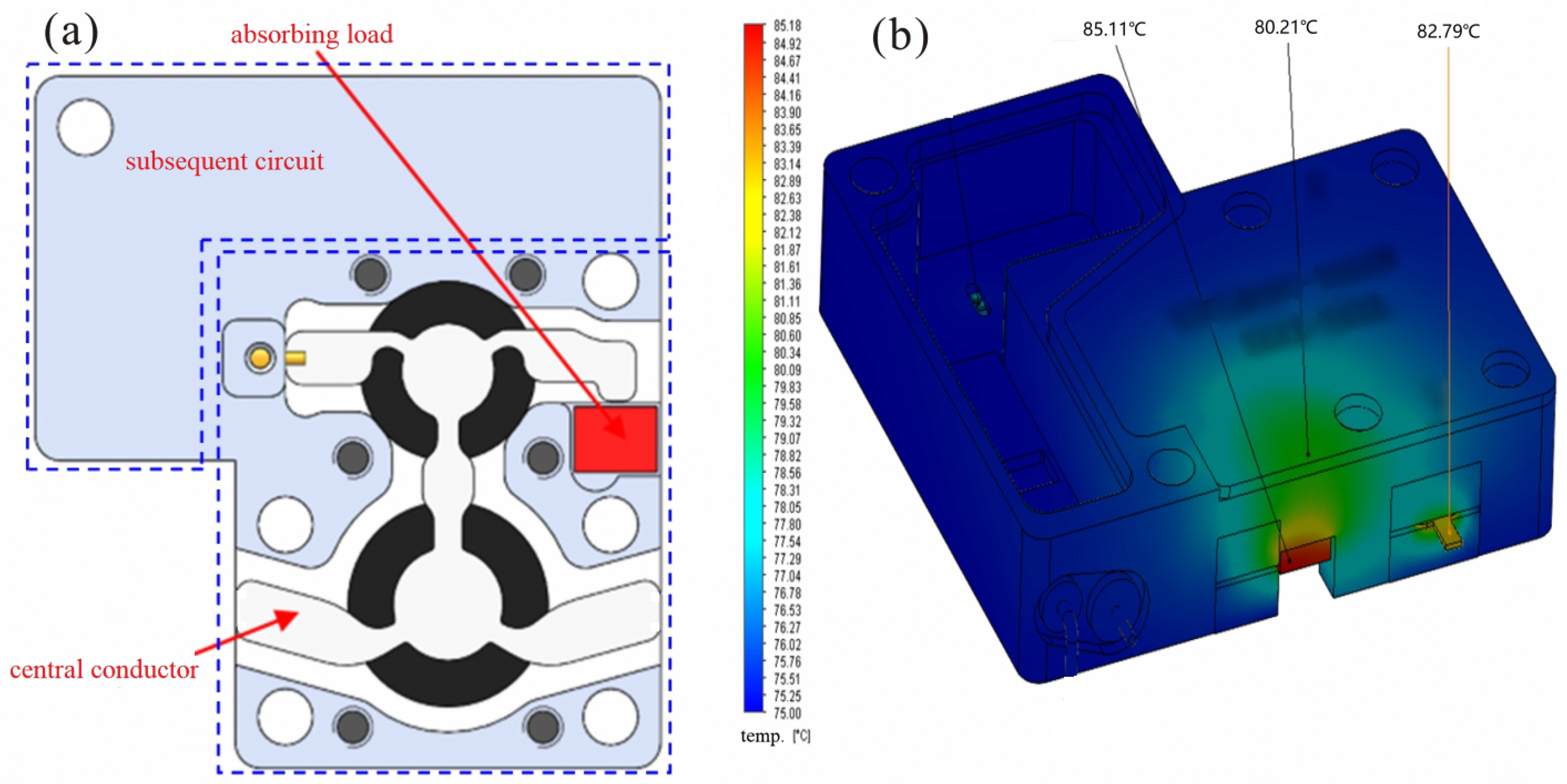 Micromachines 15 00916 g006