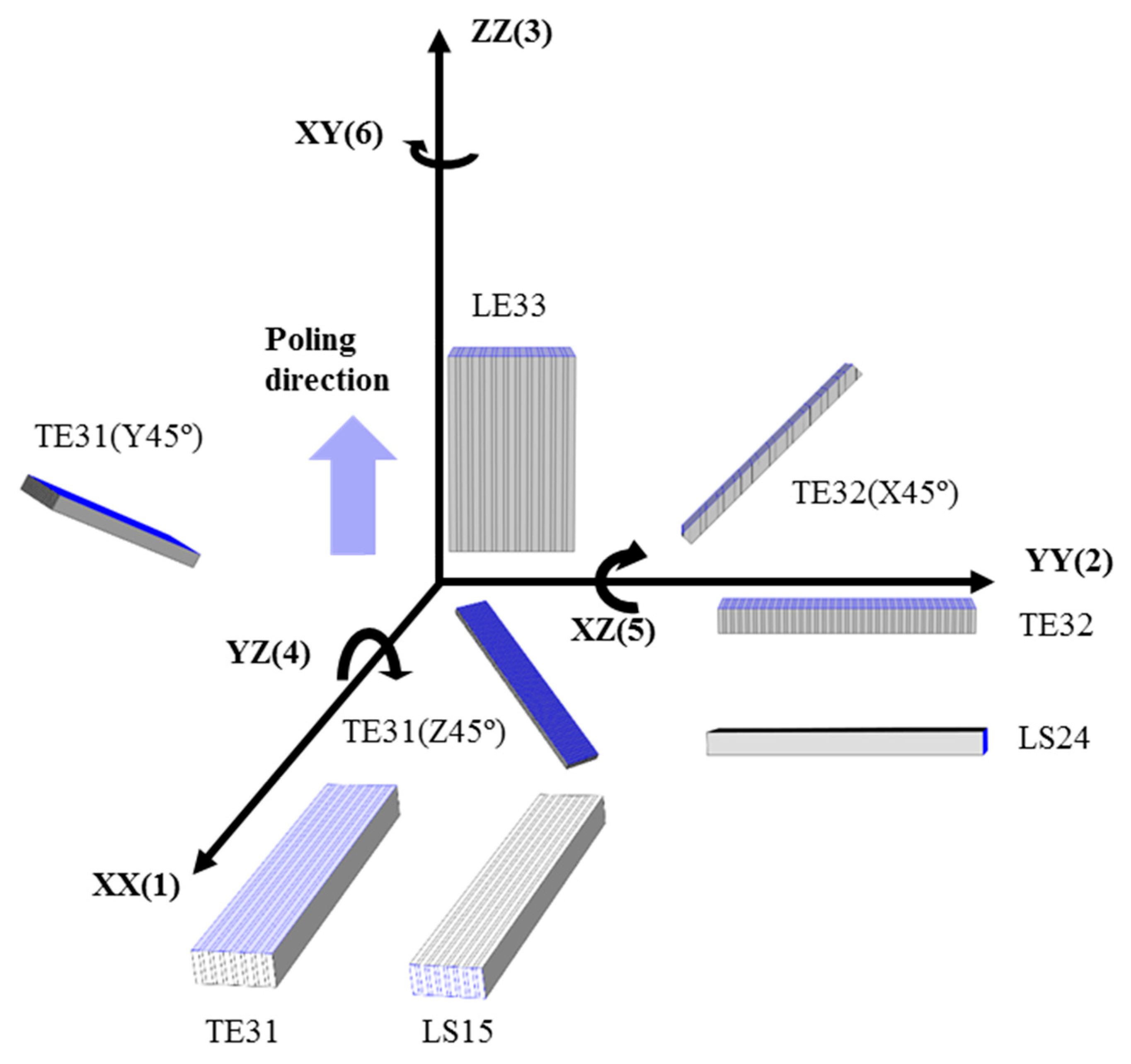 Micromachines 15 00917 g002