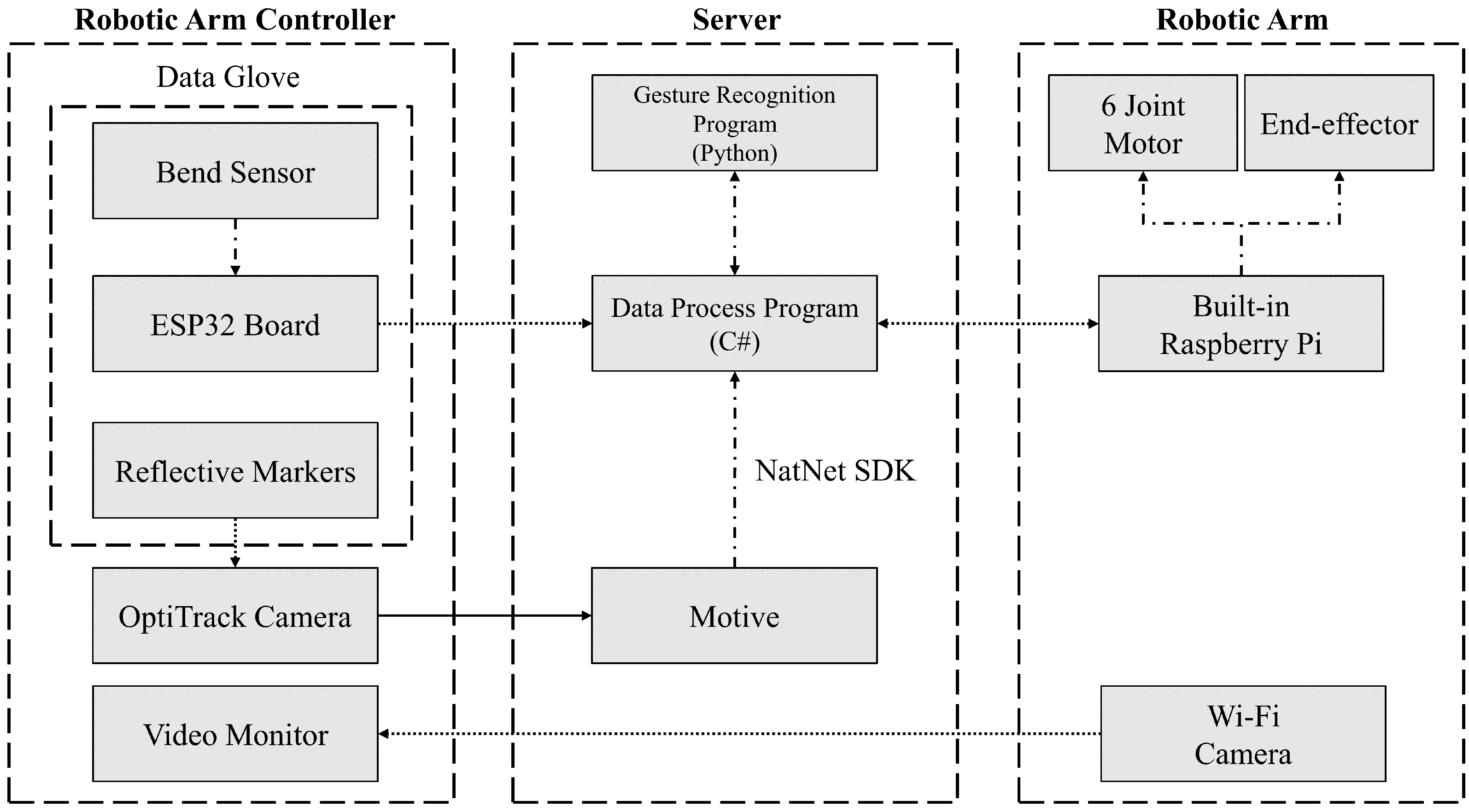 Micromachines 15 00918 g001