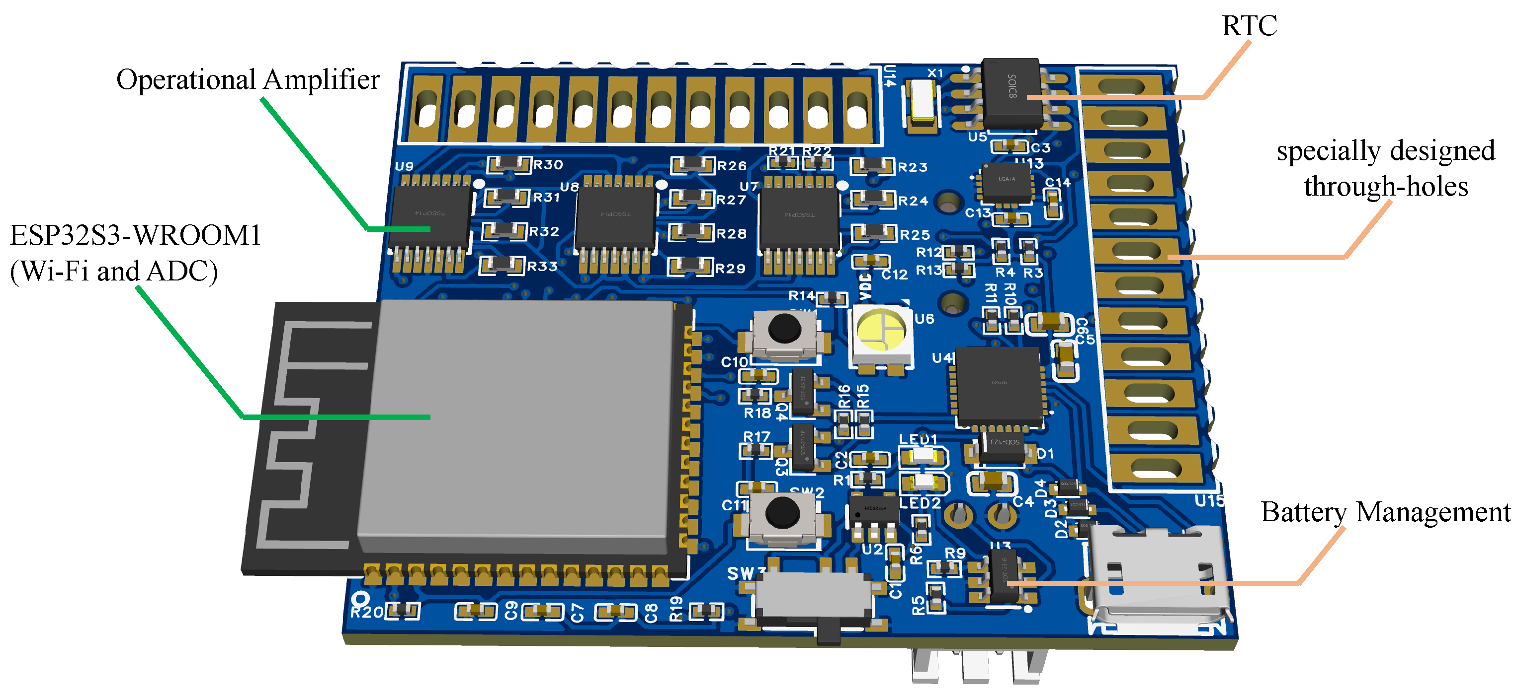 Micromachines 15 00918 g003