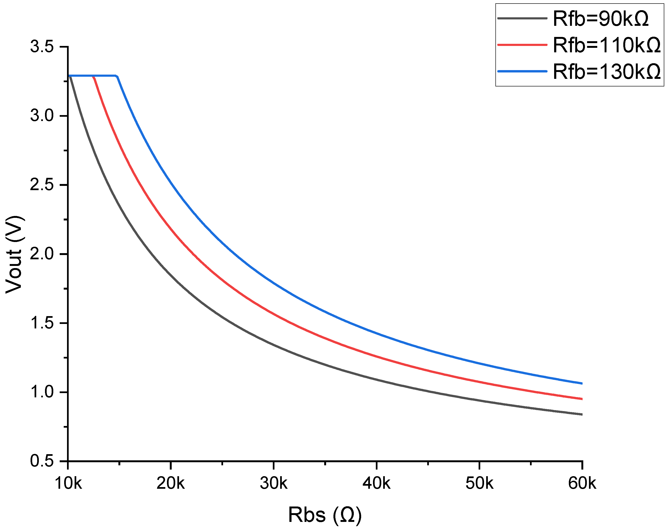 Micromachines 15 00918 g006