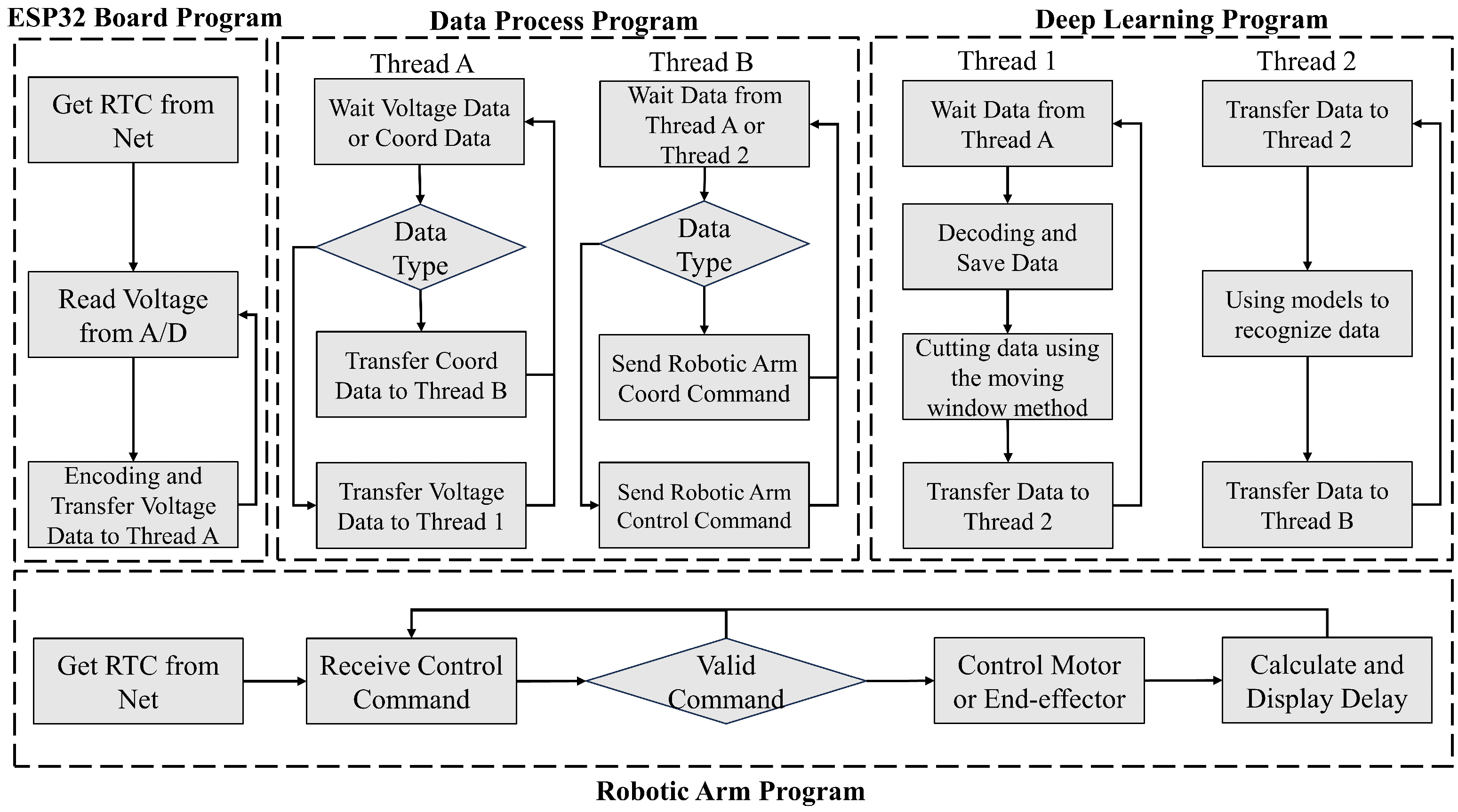 Micromachines 15 00918 g008