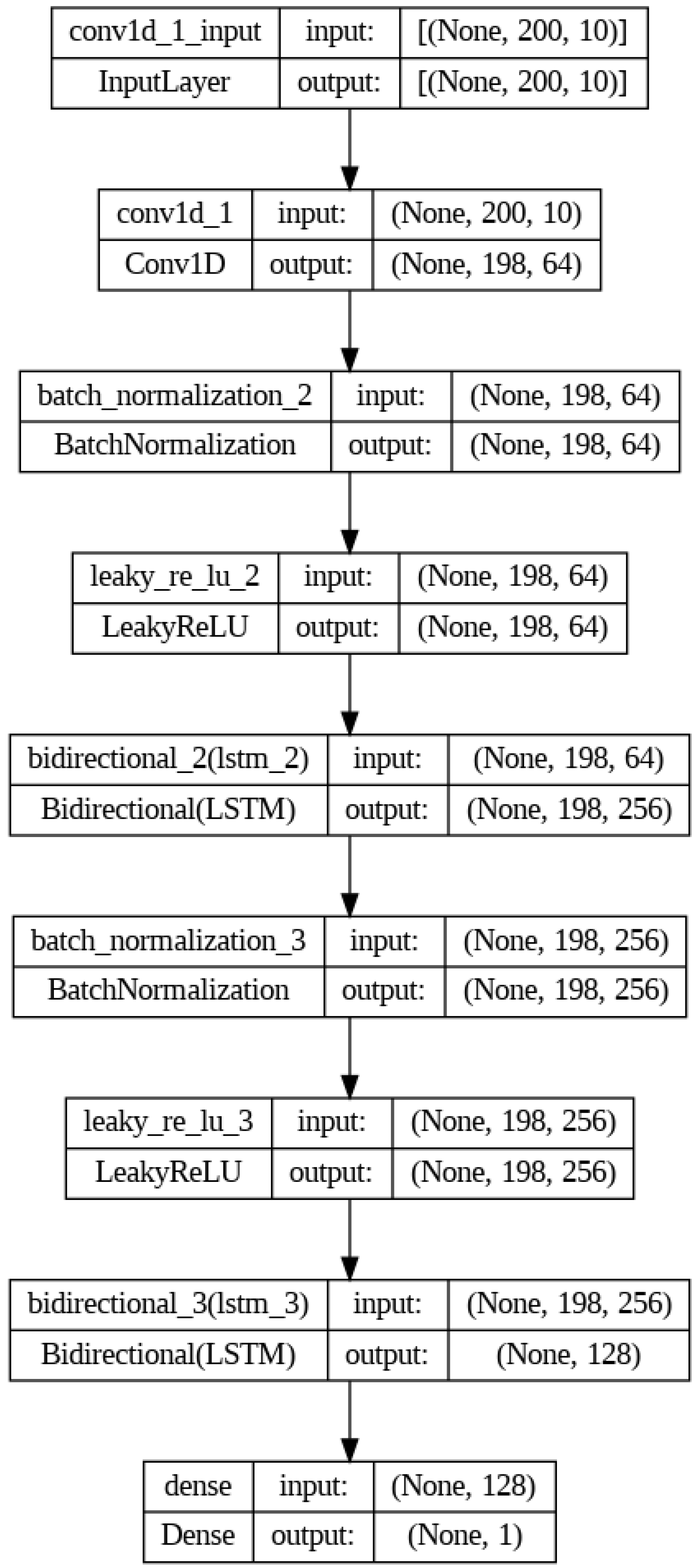 Micromachines 15 00918 g009