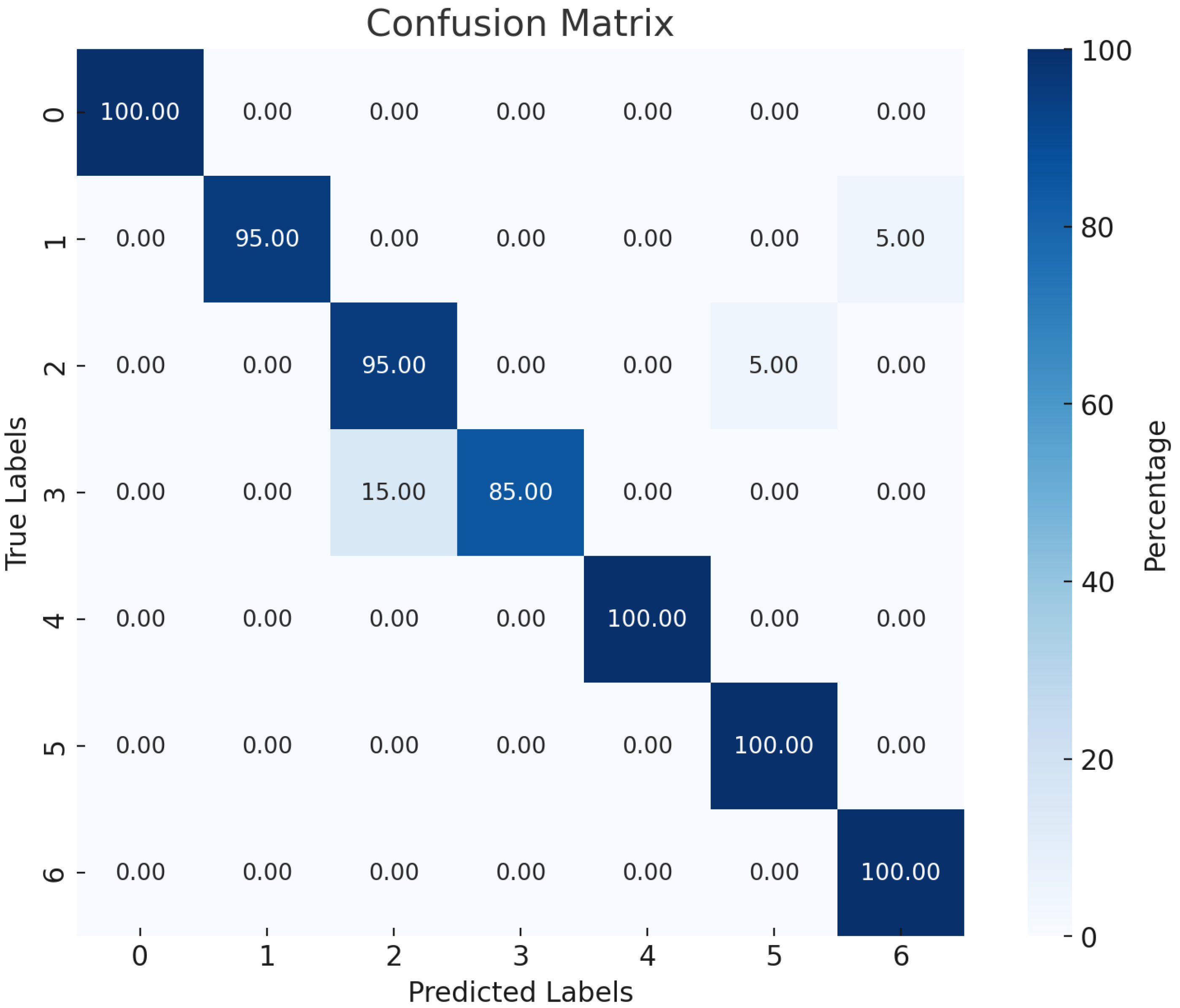 Micromachines 15 00918 g013
