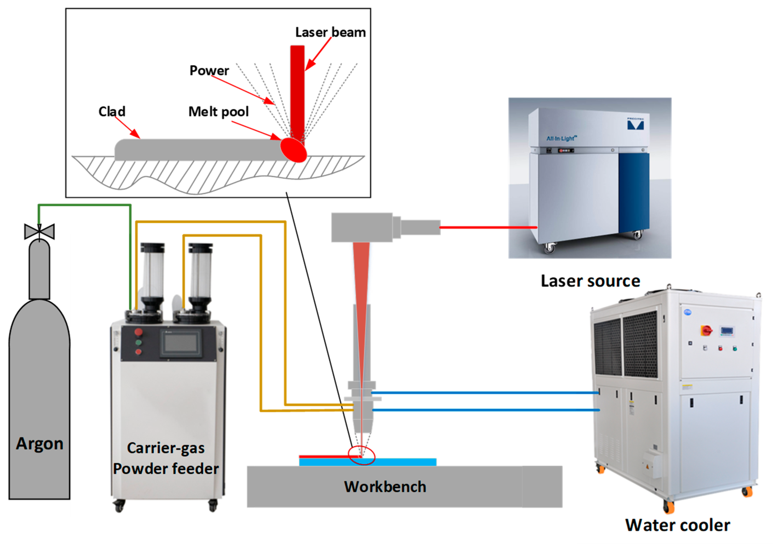 Micromachines 15 00919 g001
