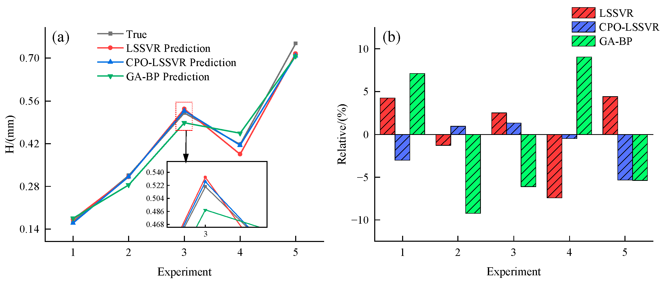Micromachines 15 00919 g008