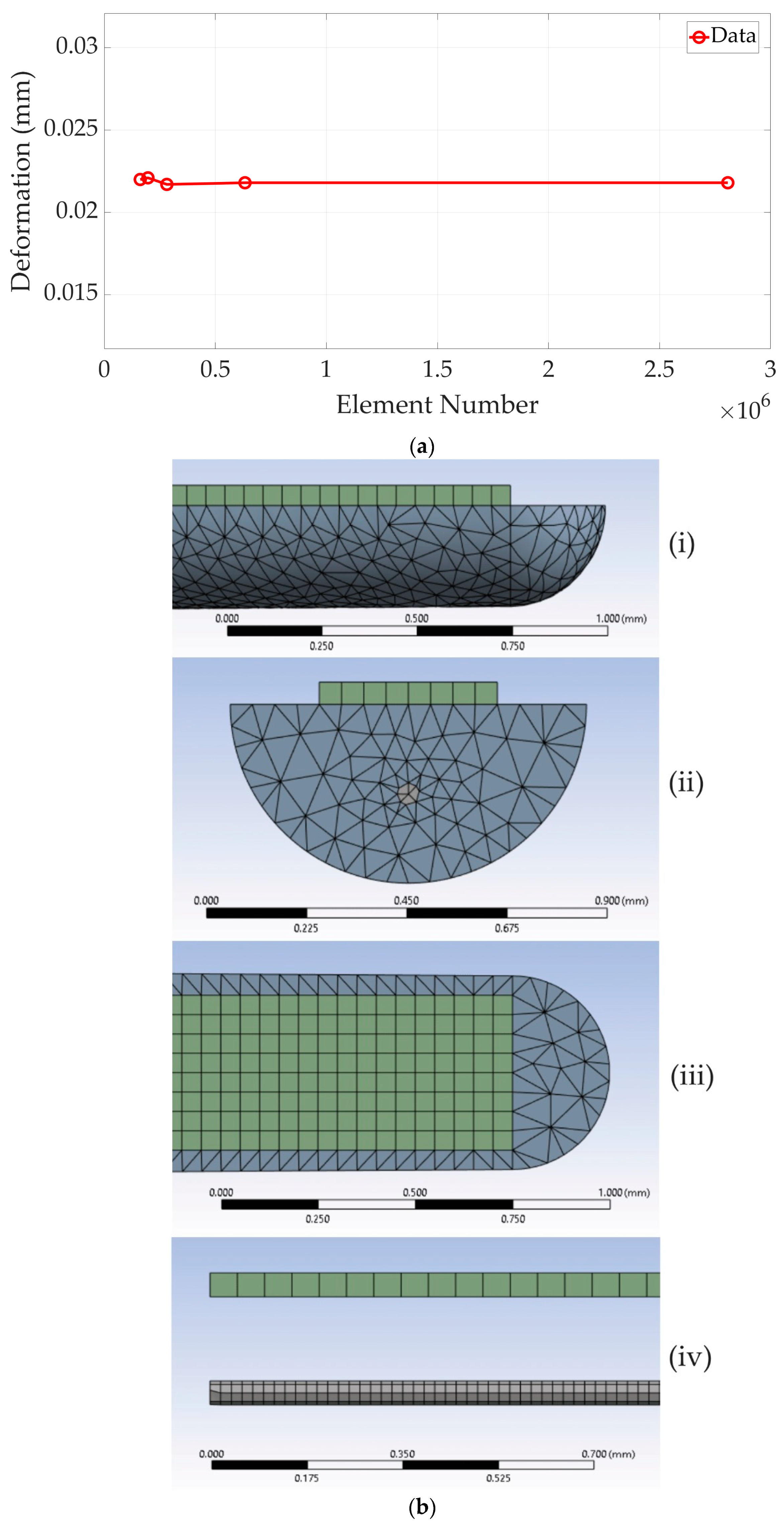 Micromachines 15 00921 g005