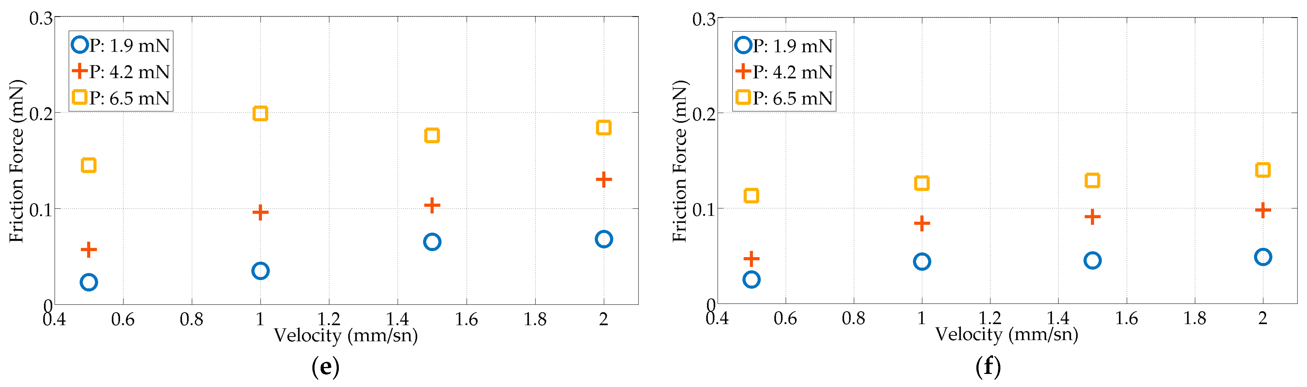 Micromachines 15 00921 g015b