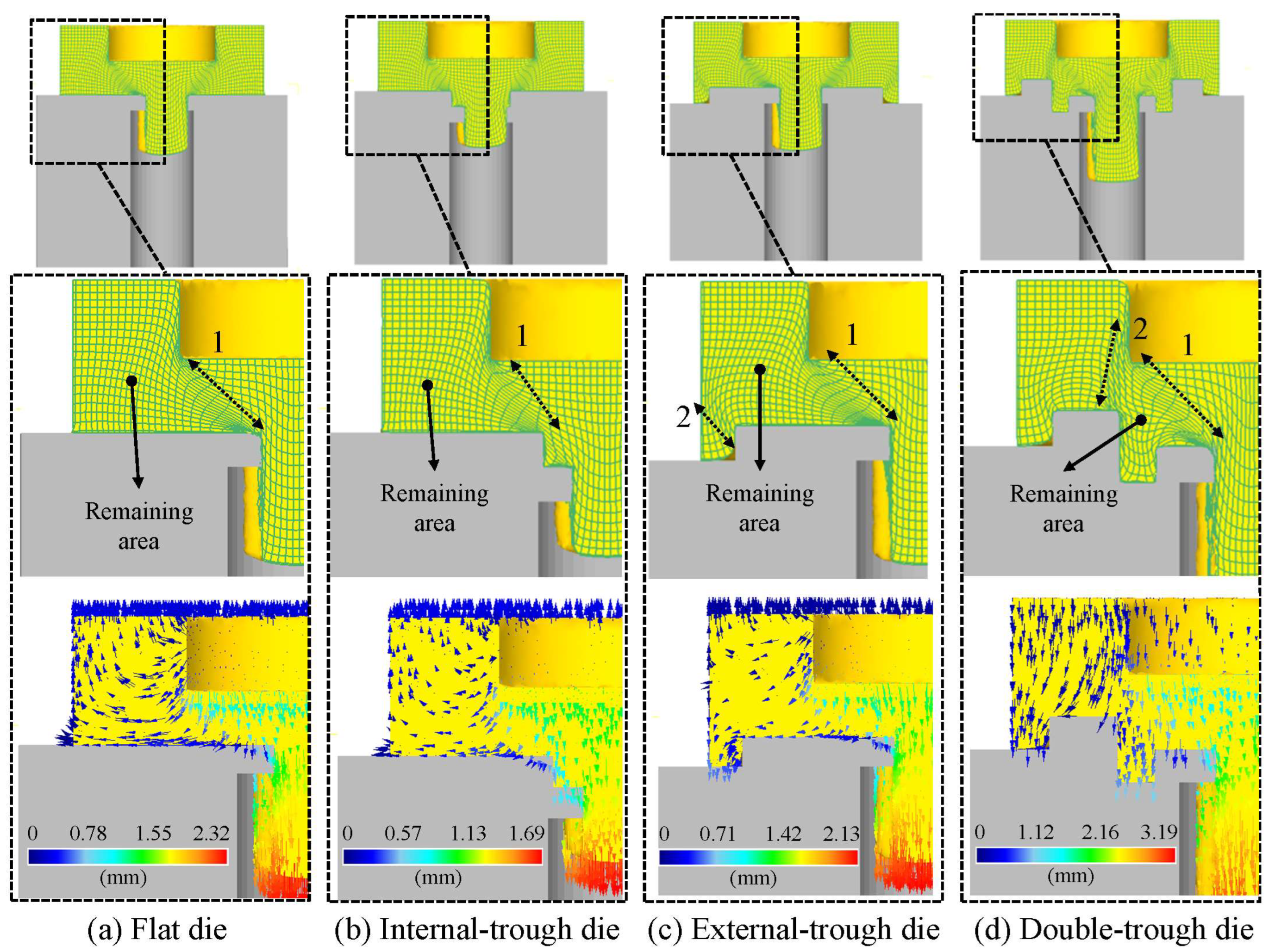 Micromachines 15 00922 g006