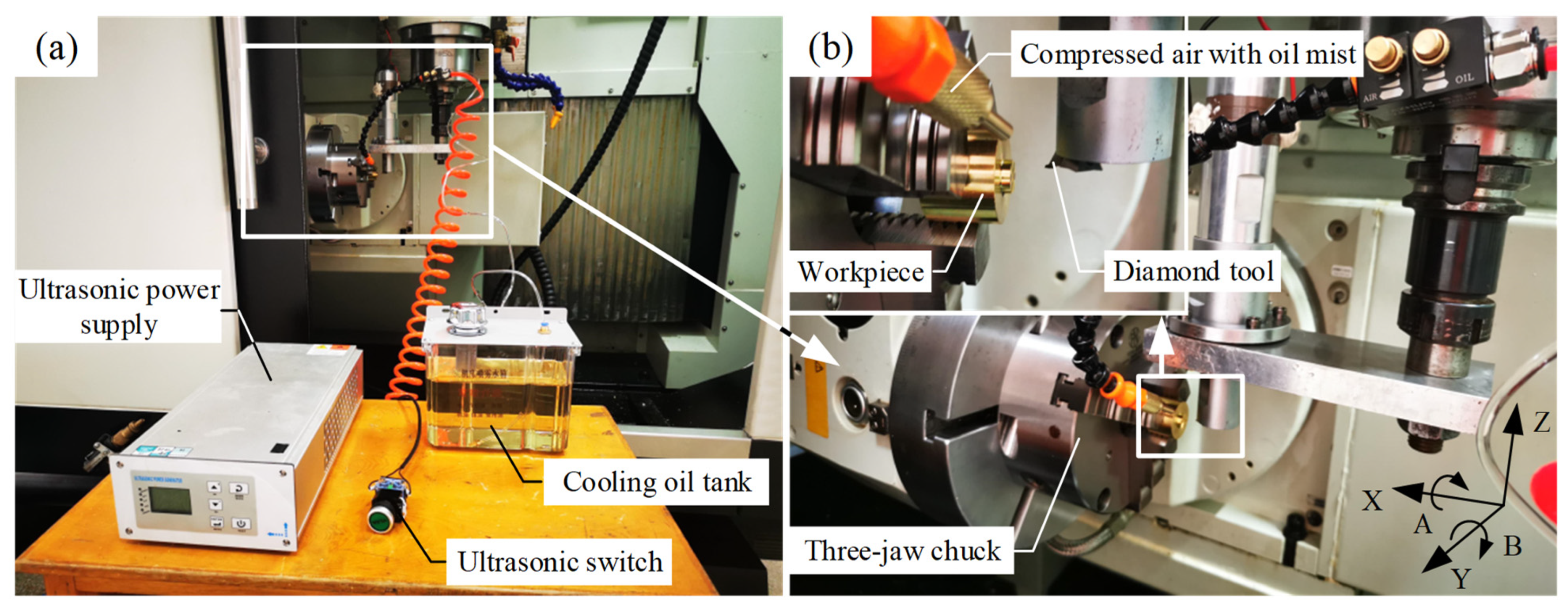 Micromachines 15 00923 g005