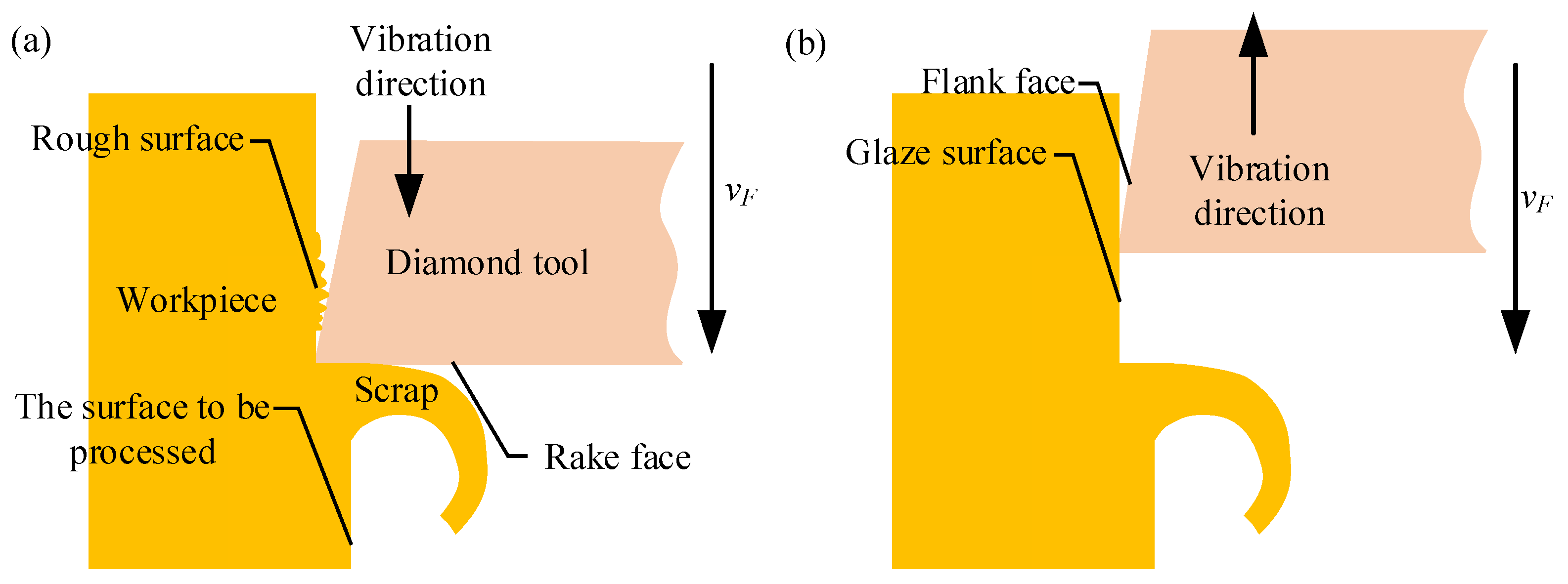Micromachines 15 00923 g014