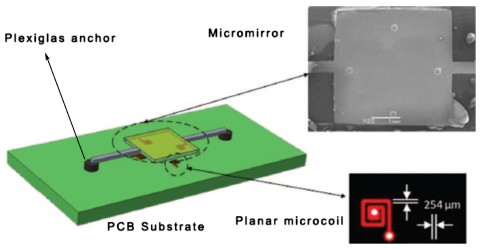 Micromachines 15 00925 g001