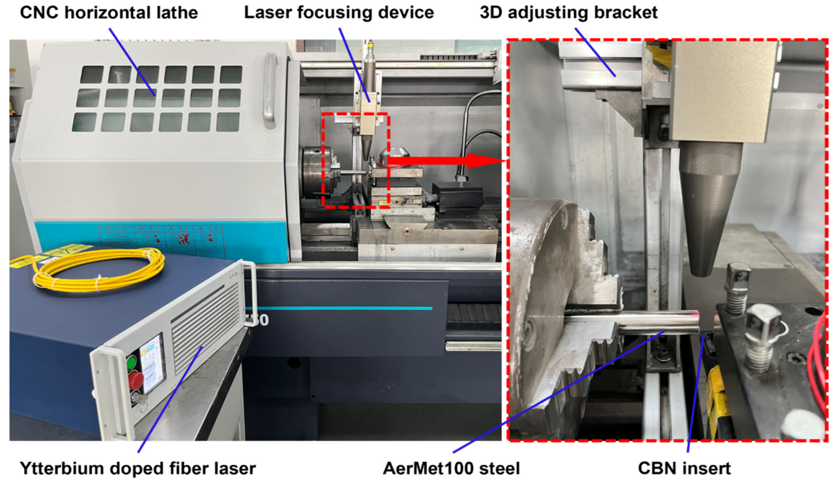 Micromachines 15 00926 g001