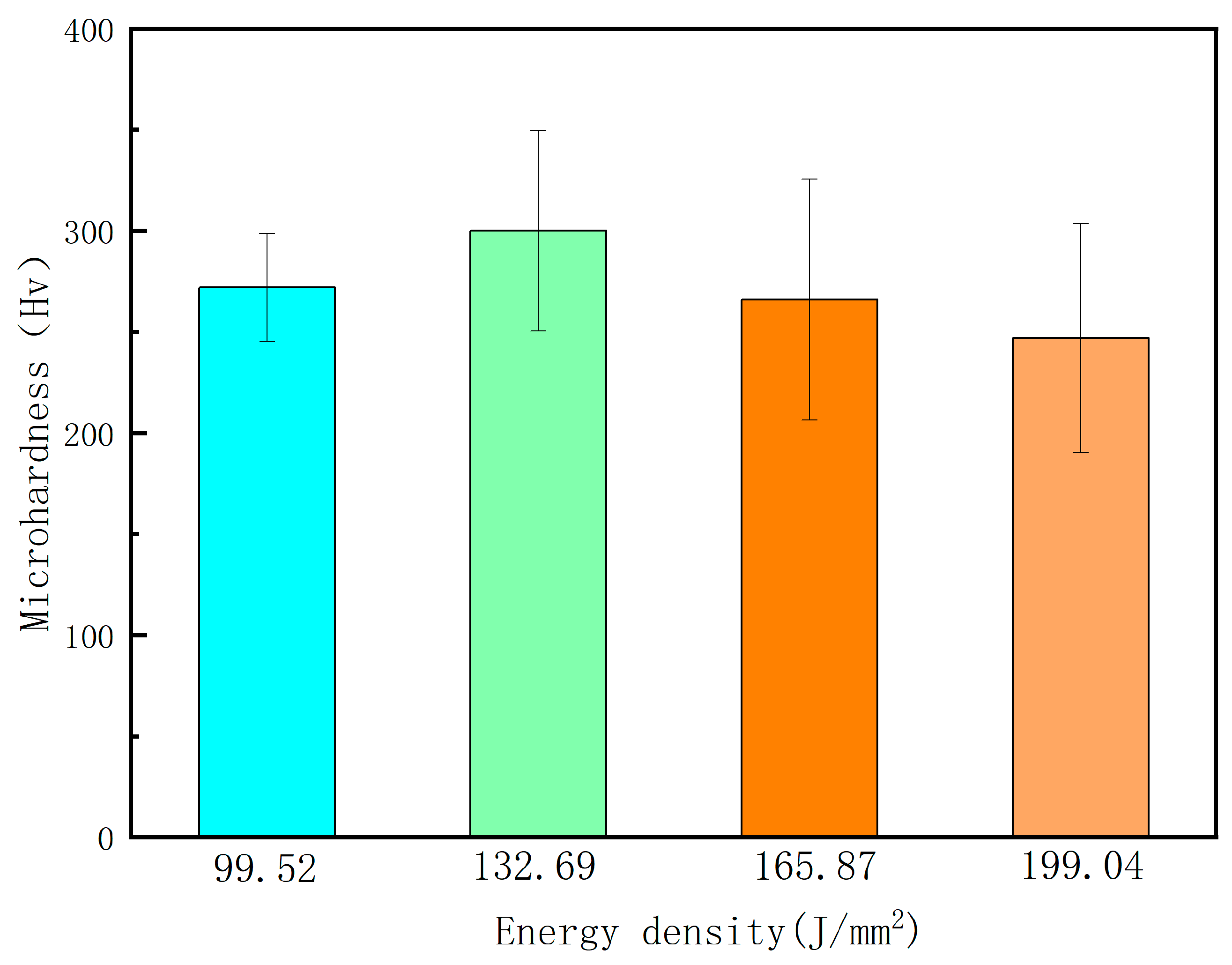 Micromachines 15 00927 g007