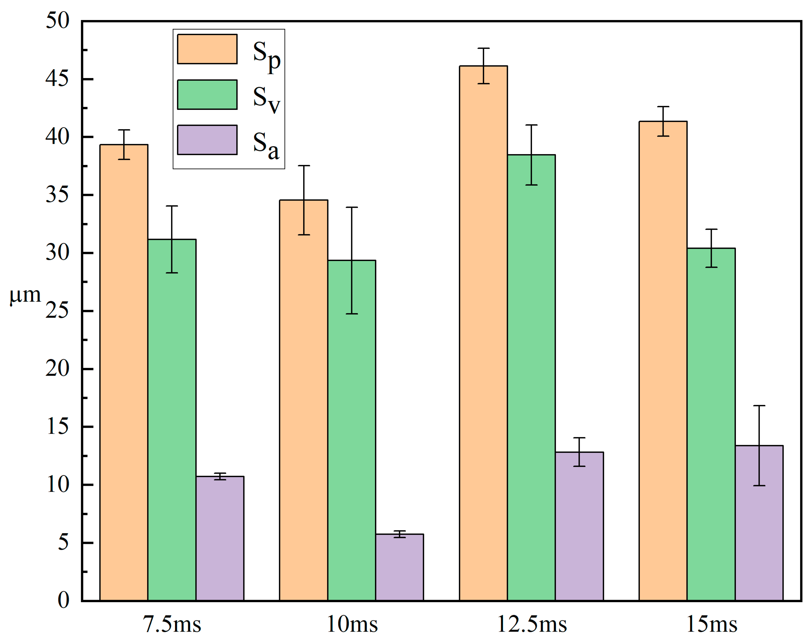 Micromachines 15 00927 g011
