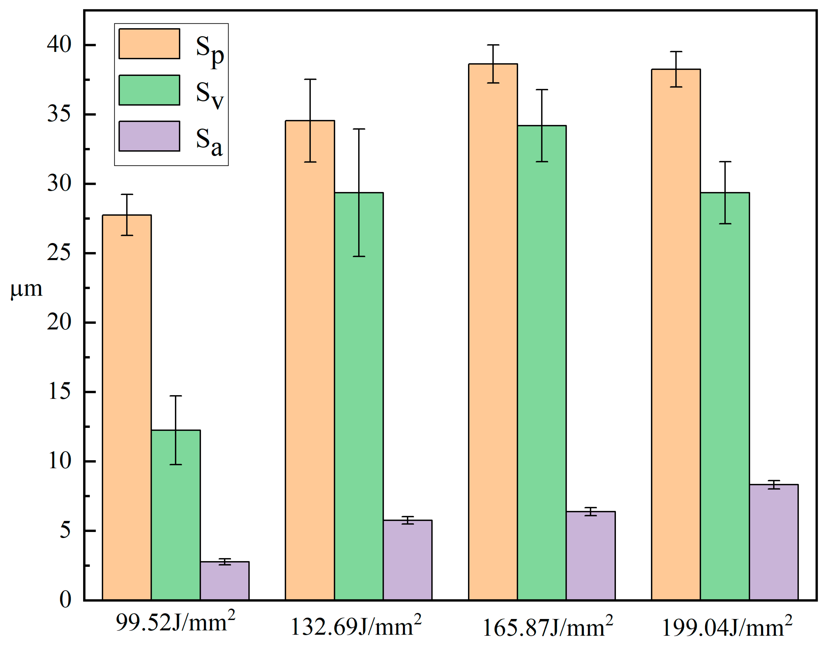 Micromachines 15 00927 g013