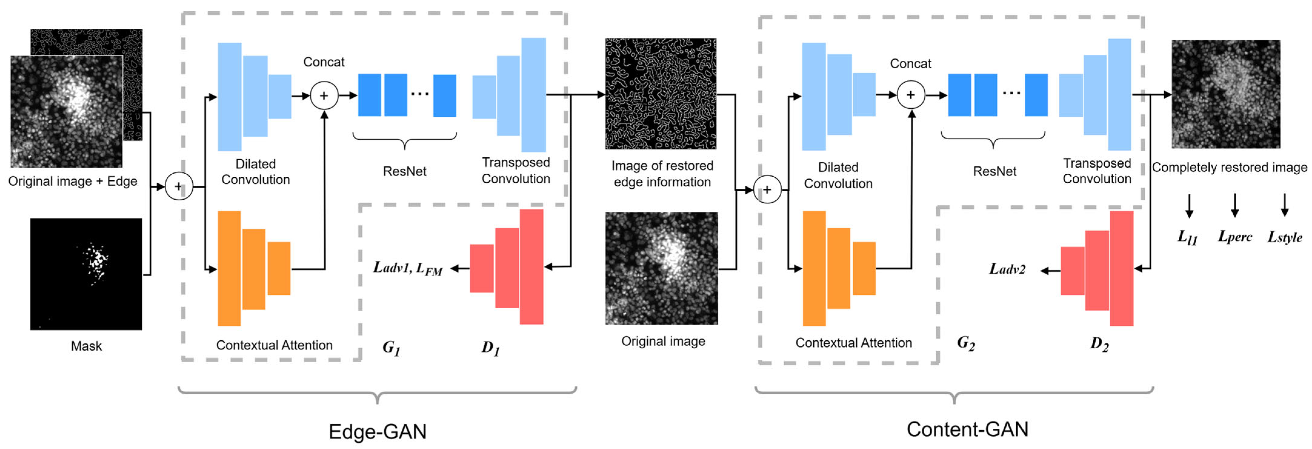 Micromachines 15 00928 g001