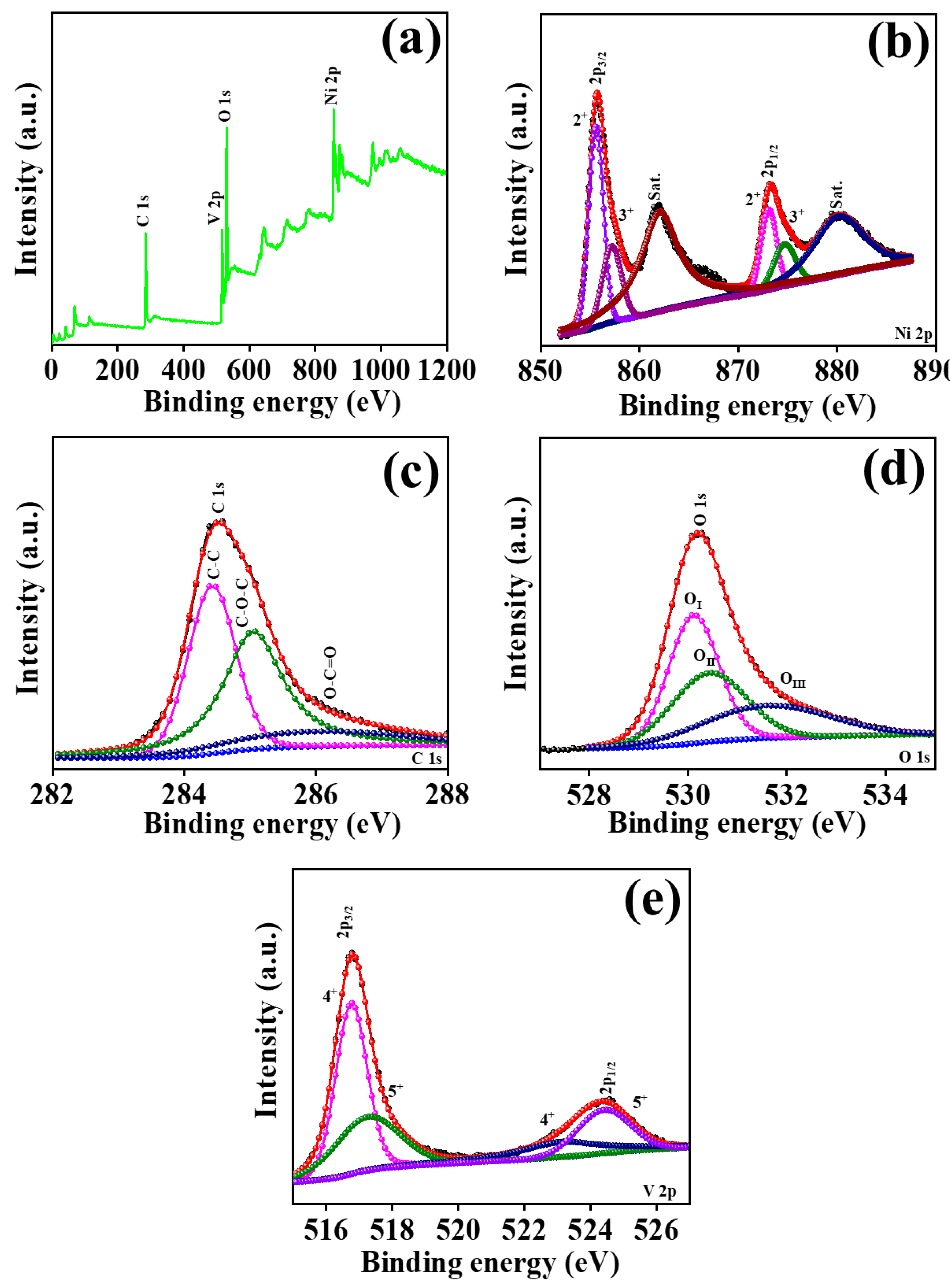 Micromachines 15 00930 g003