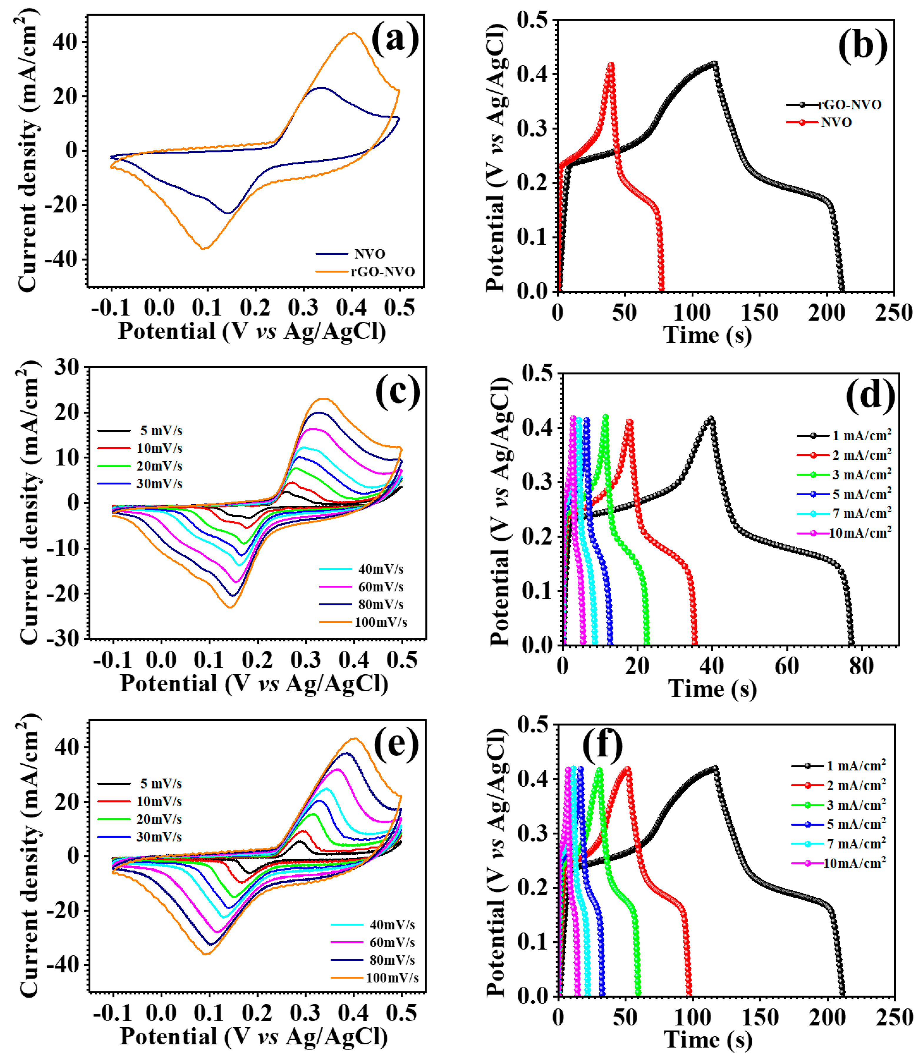 Micromachines 15 00930 g004