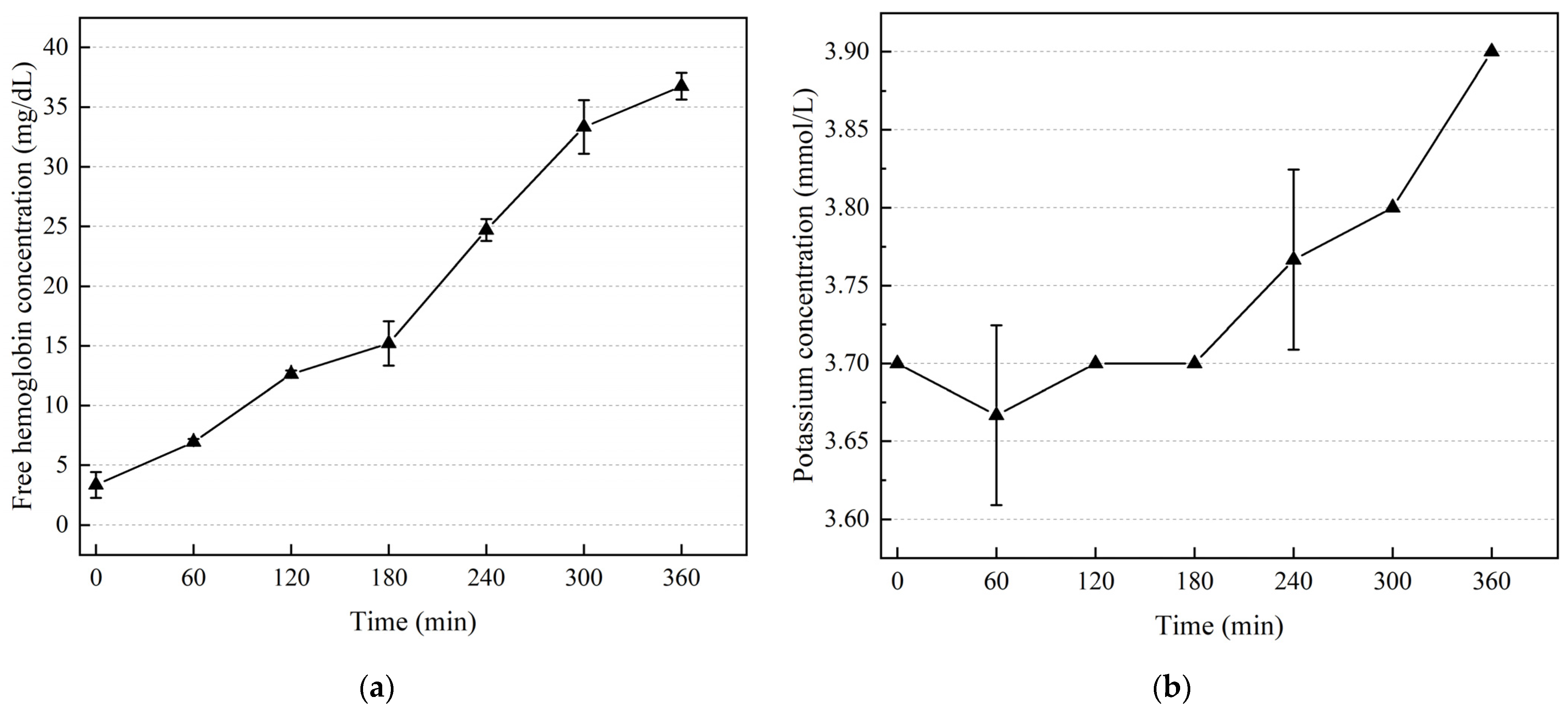 Micromachines 15 00934 g006