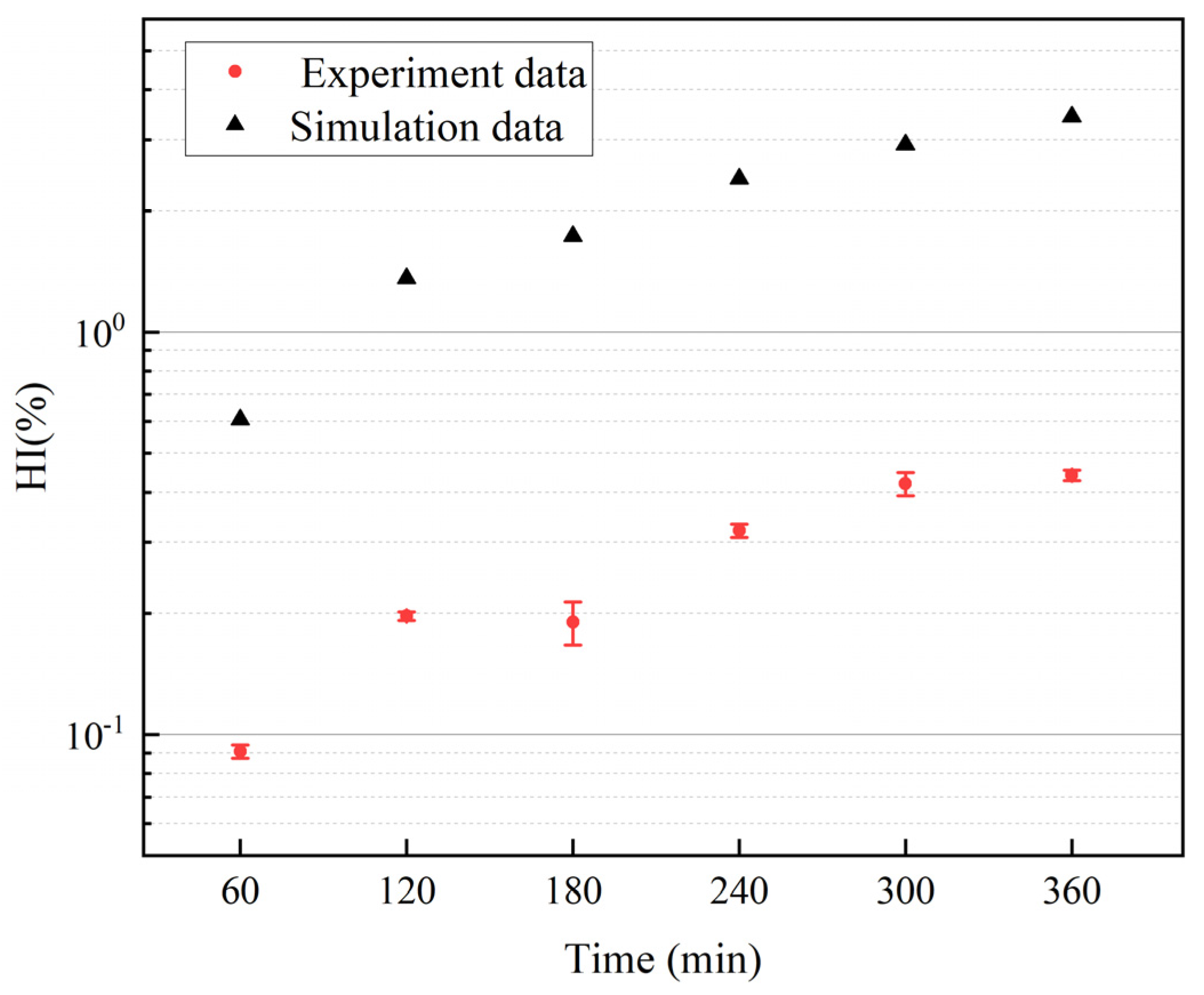 Micromachines 15 00934 g007