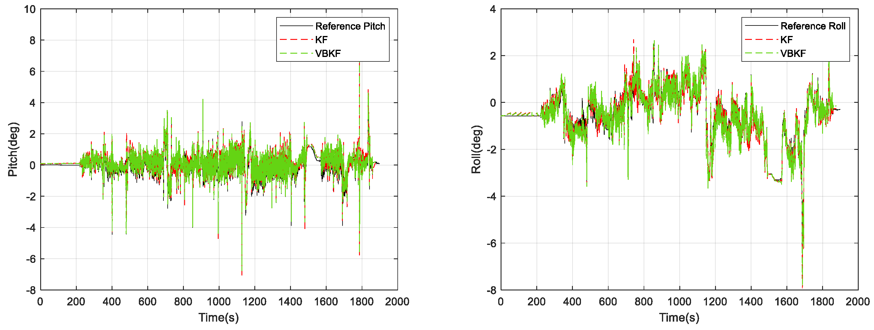 Micromachines 15 00939 g008