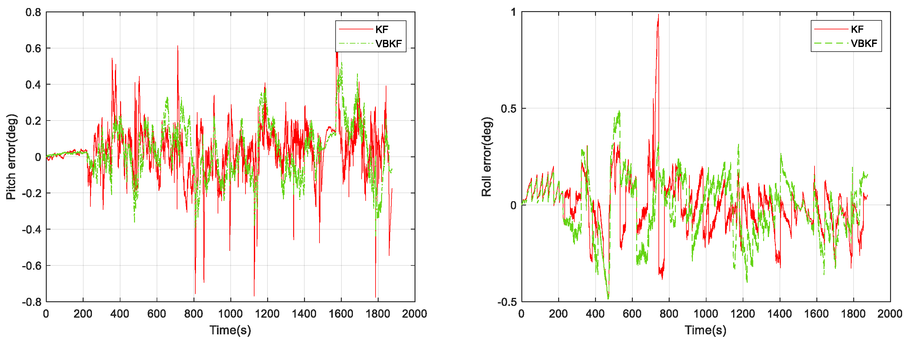 Micromachines 15 00939 g009