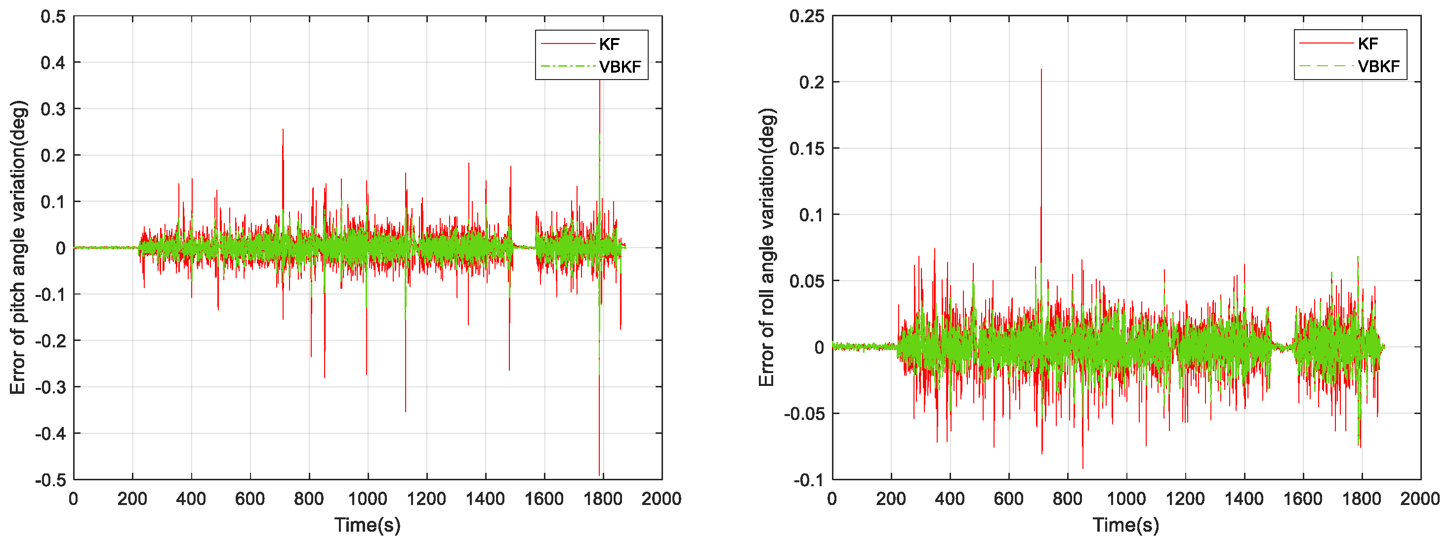 Micromachines 15 00939 g010