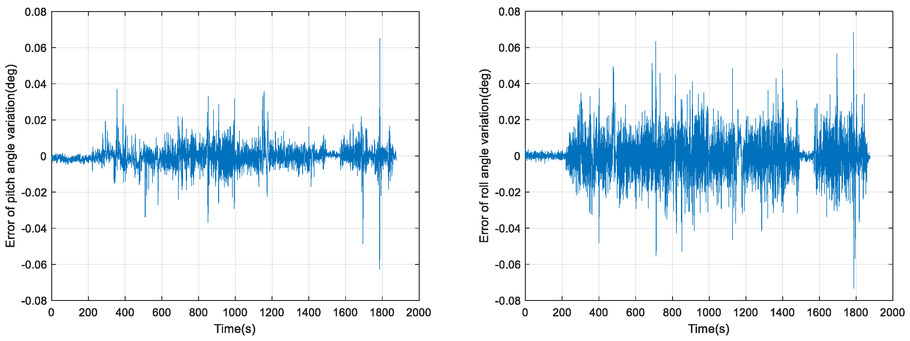 Micromachines 15 00939 g012