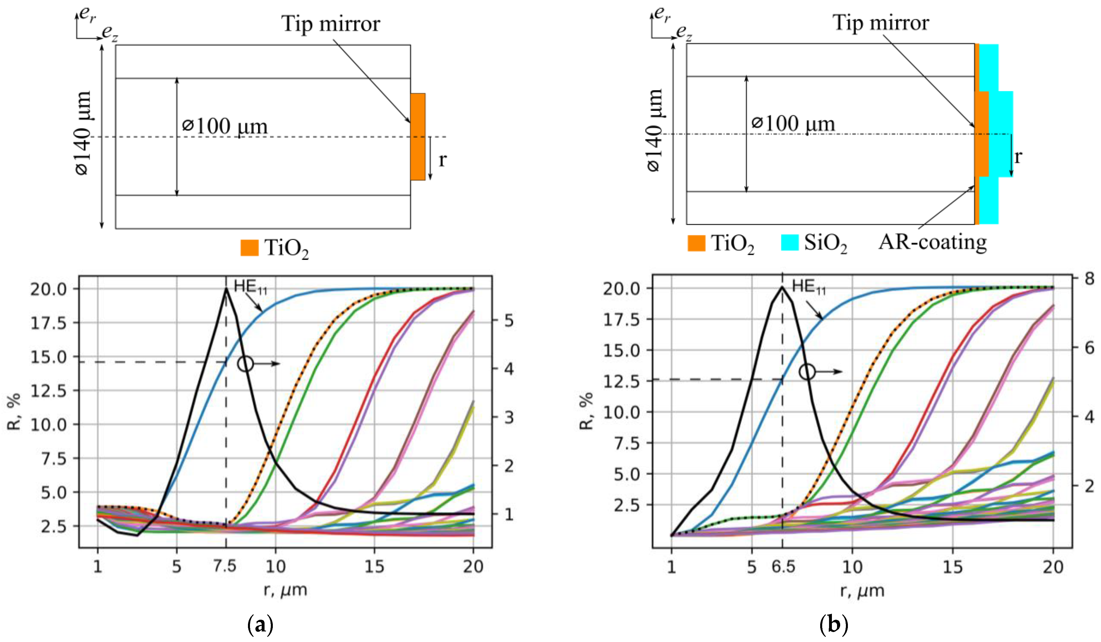Micromachines 15 00940 g001