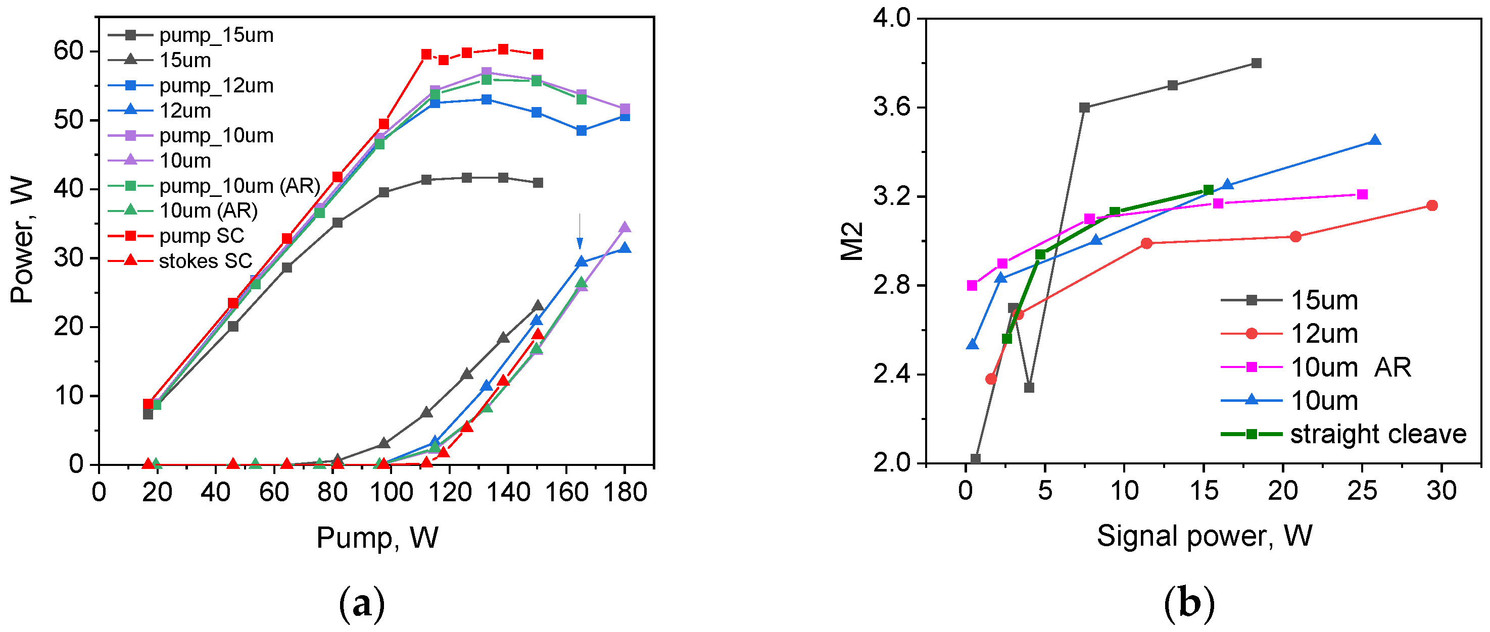 Micromachines 15 00940 g006