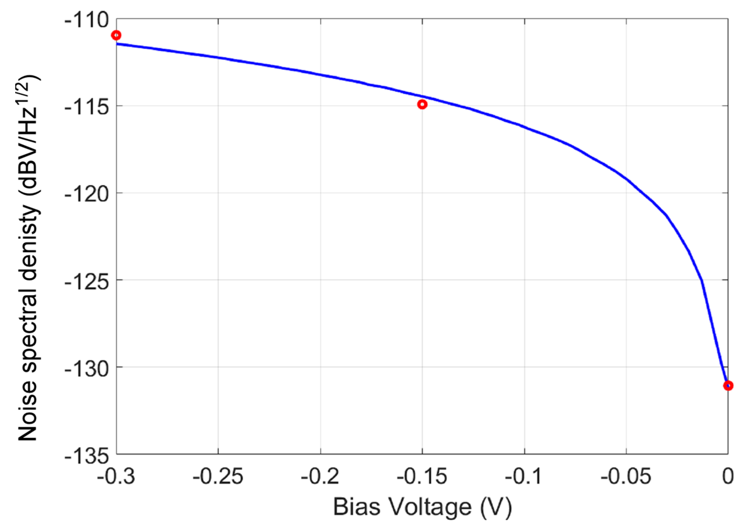 Micromachines 15 00941 g008