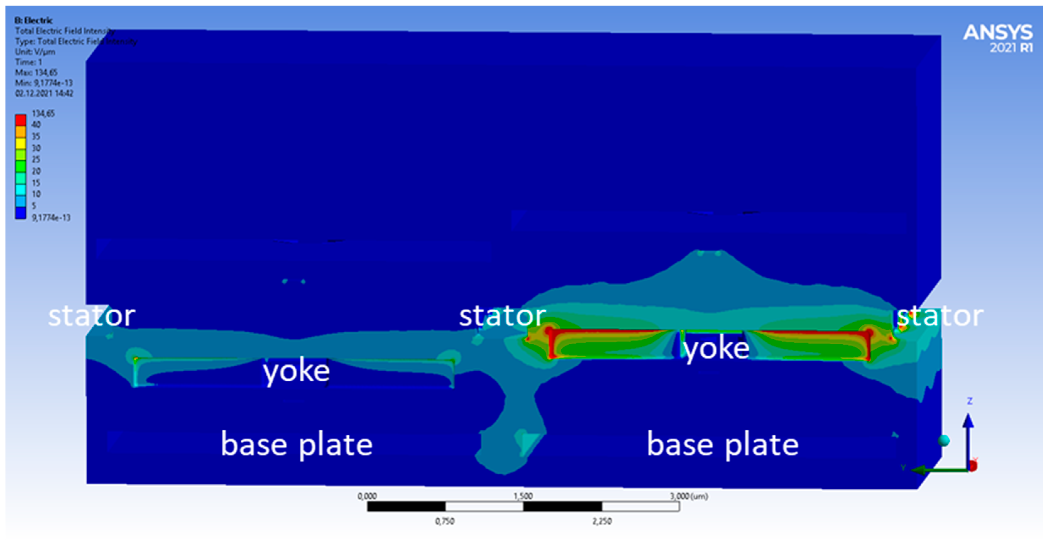 Micromachines 15 00942 g012